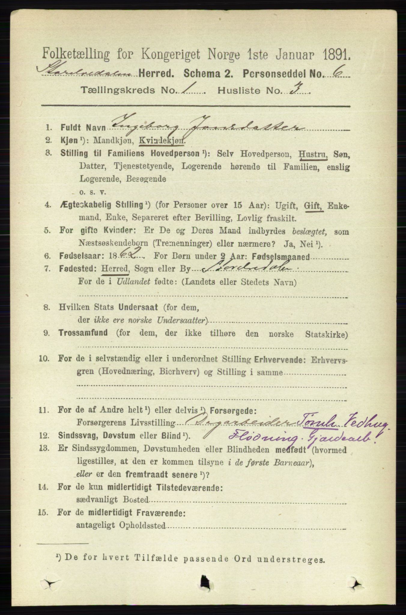 RA, 1891 census for 0430 Stor-Elvdal, 1891, p. 87