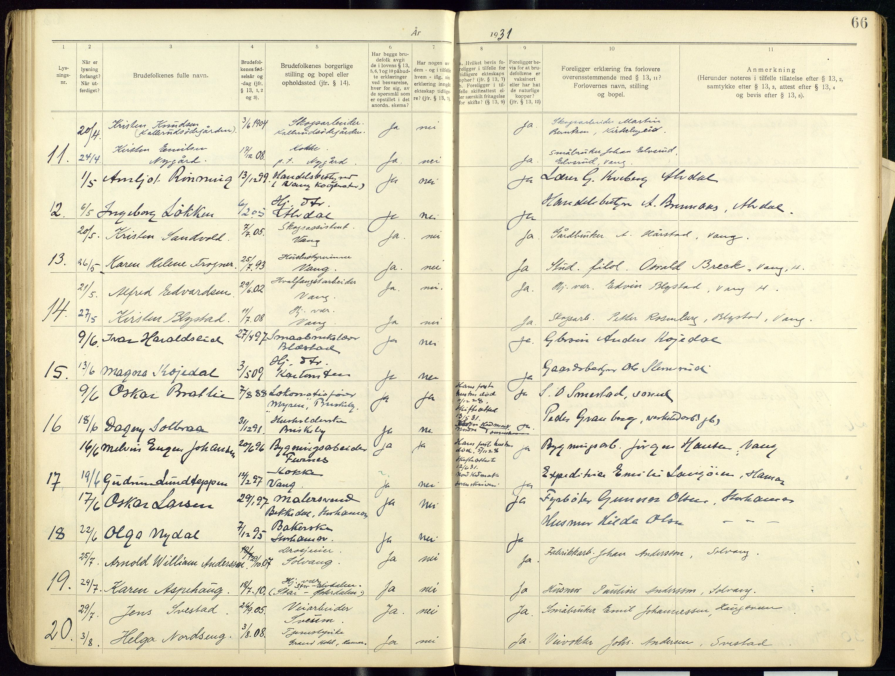 Vang prestekontor, Hedmark, SAH/PREST-008/I/Ie/L0001/0001: Banns register no. 1, 1919-1938, p. 66