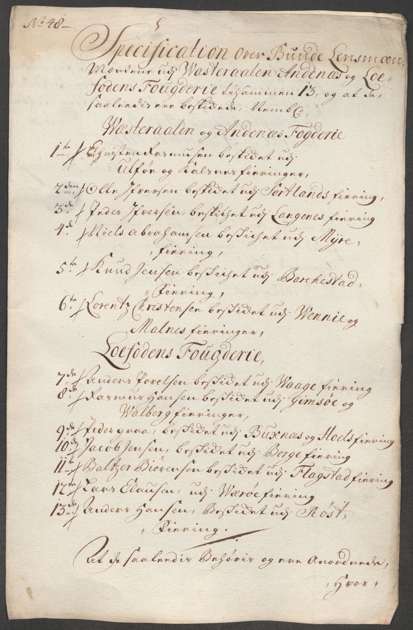 Rentekammeret inntil 1814, Reviderte regnskaper, Fogderegnskap, AV/RA-EA-4092/R67/L4683: Fogderegnskap Vesterålen, Andenes og Lofoten, 1717, p. 255