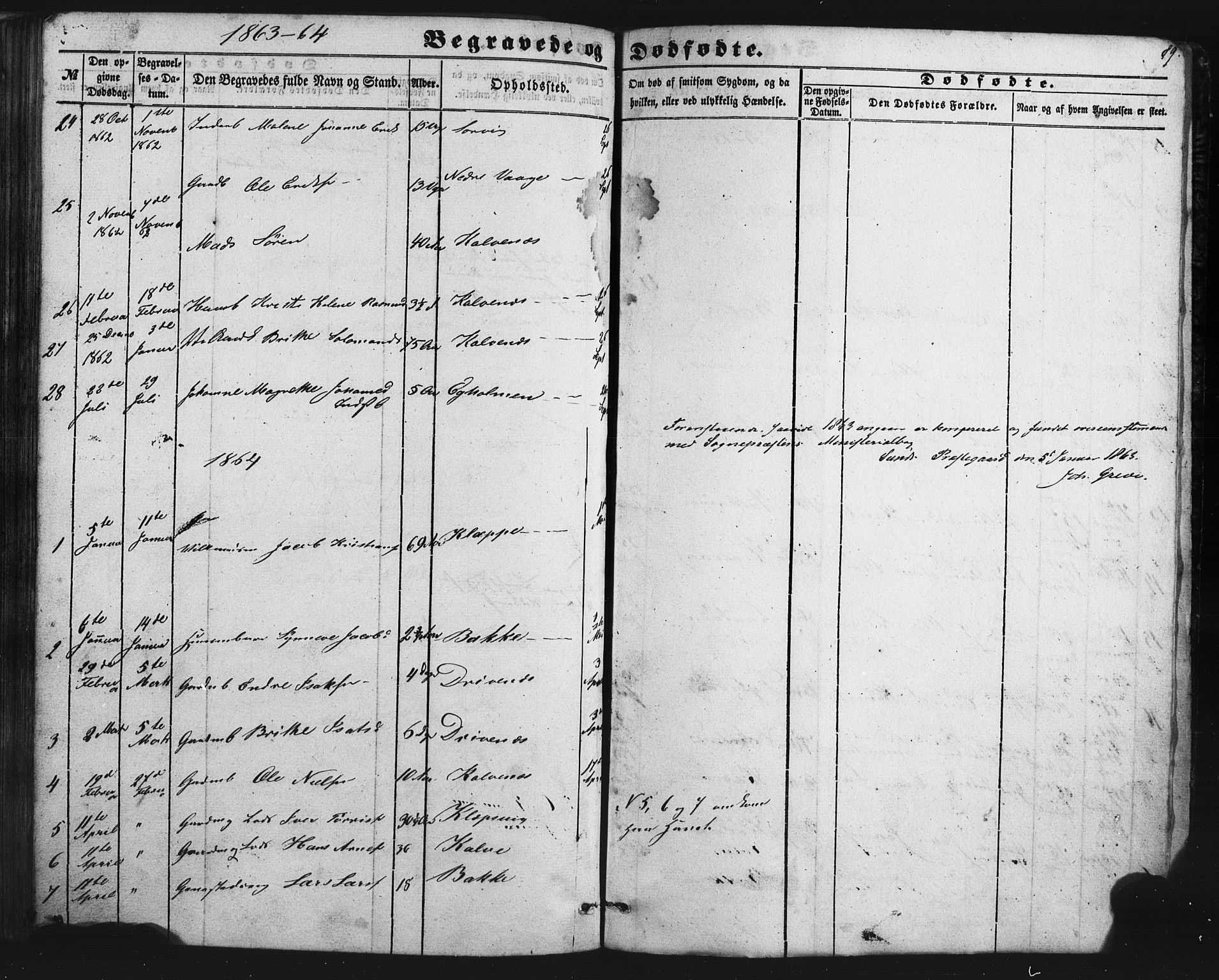 Austevoll Sokneprestembete, SAB/A-74201/H/Hab: Parish register (copy) no. B 1, 1852-1864, p. 89