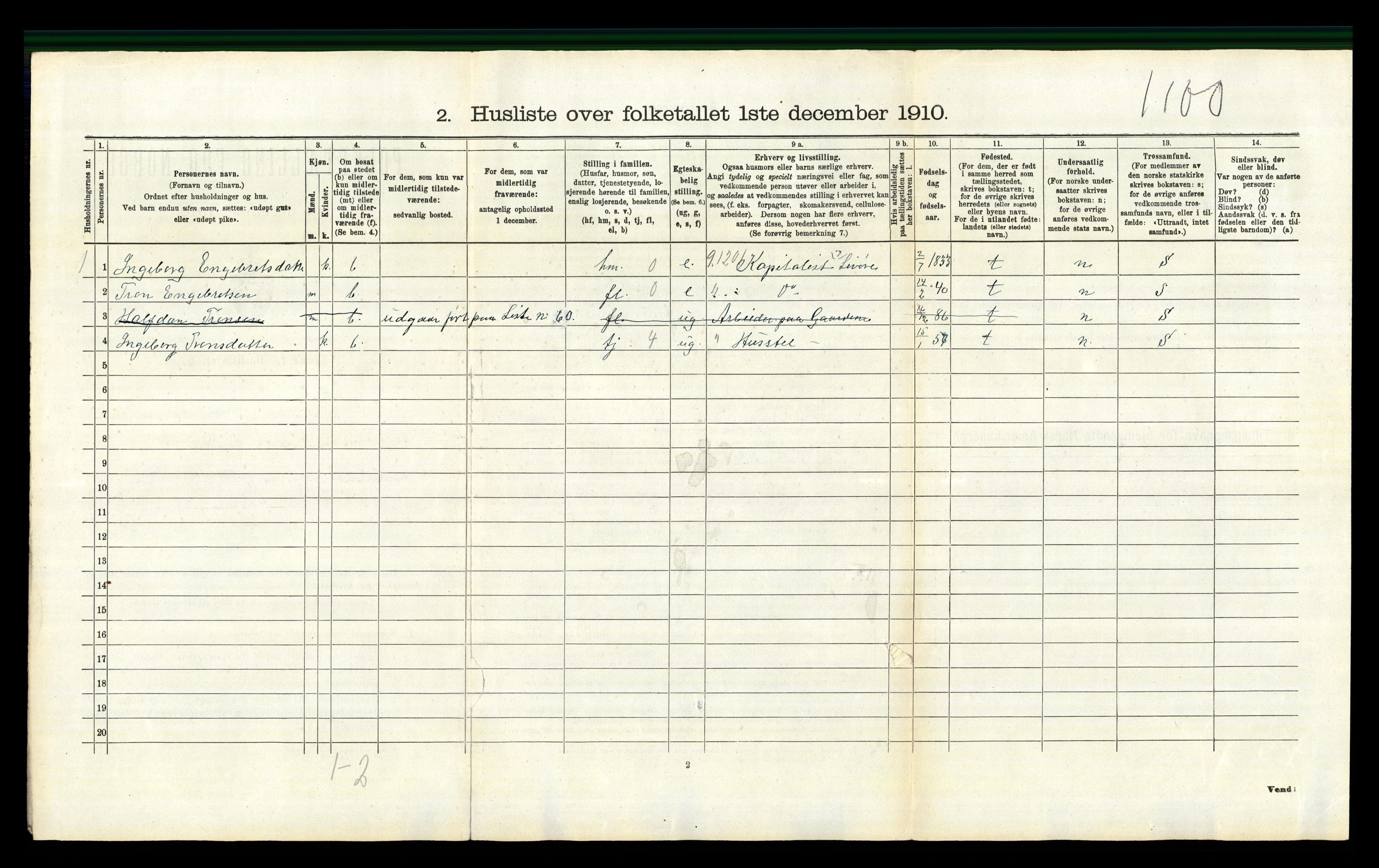 RA, 1910 census for Sigdal, 1910, p. 477