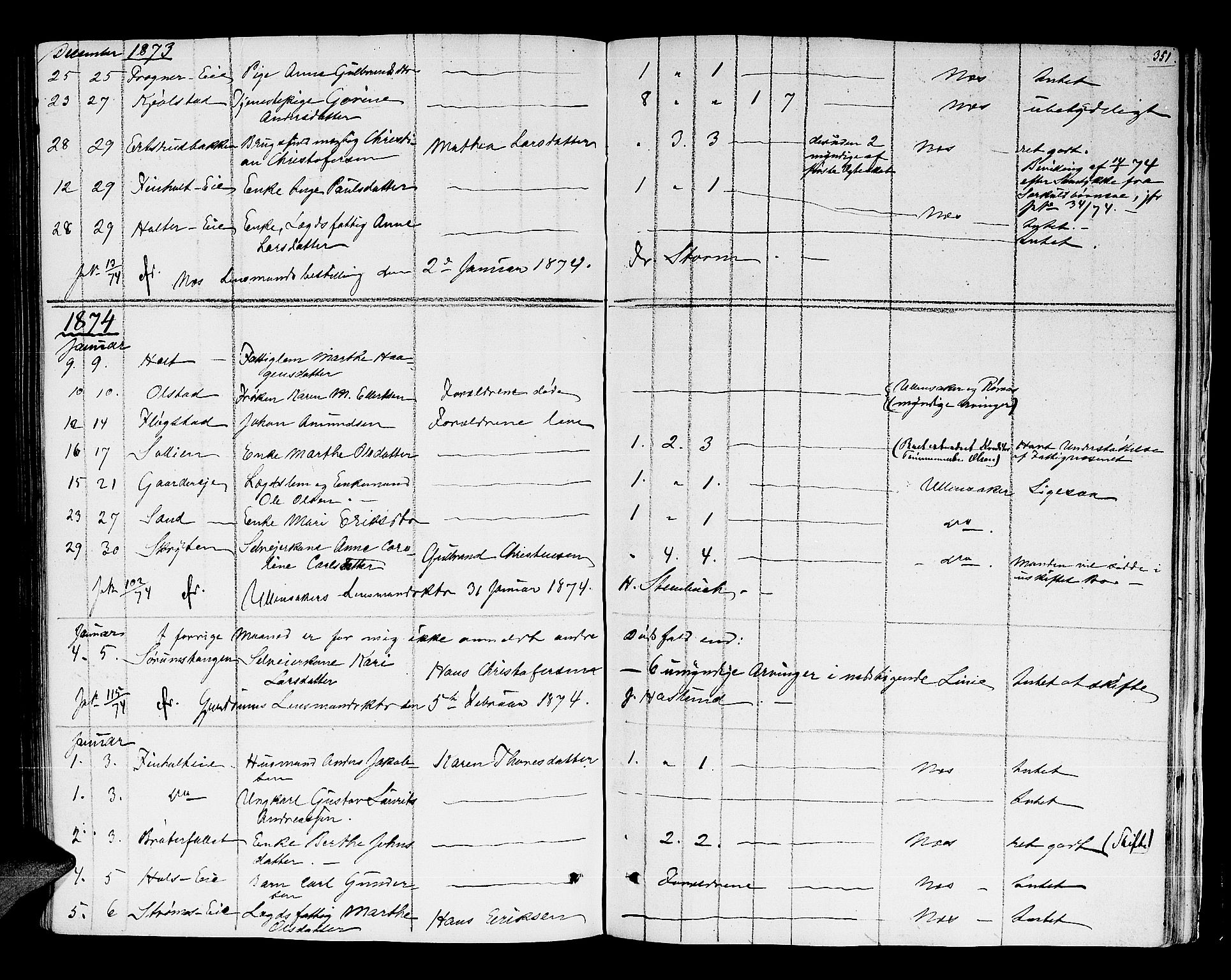 Nes tingrett, AV/SAO-A-10548/H/Hb/L0001: Registrerings- og forhandlingsprotokoll "M", 1845-1876, p. 350b-351a