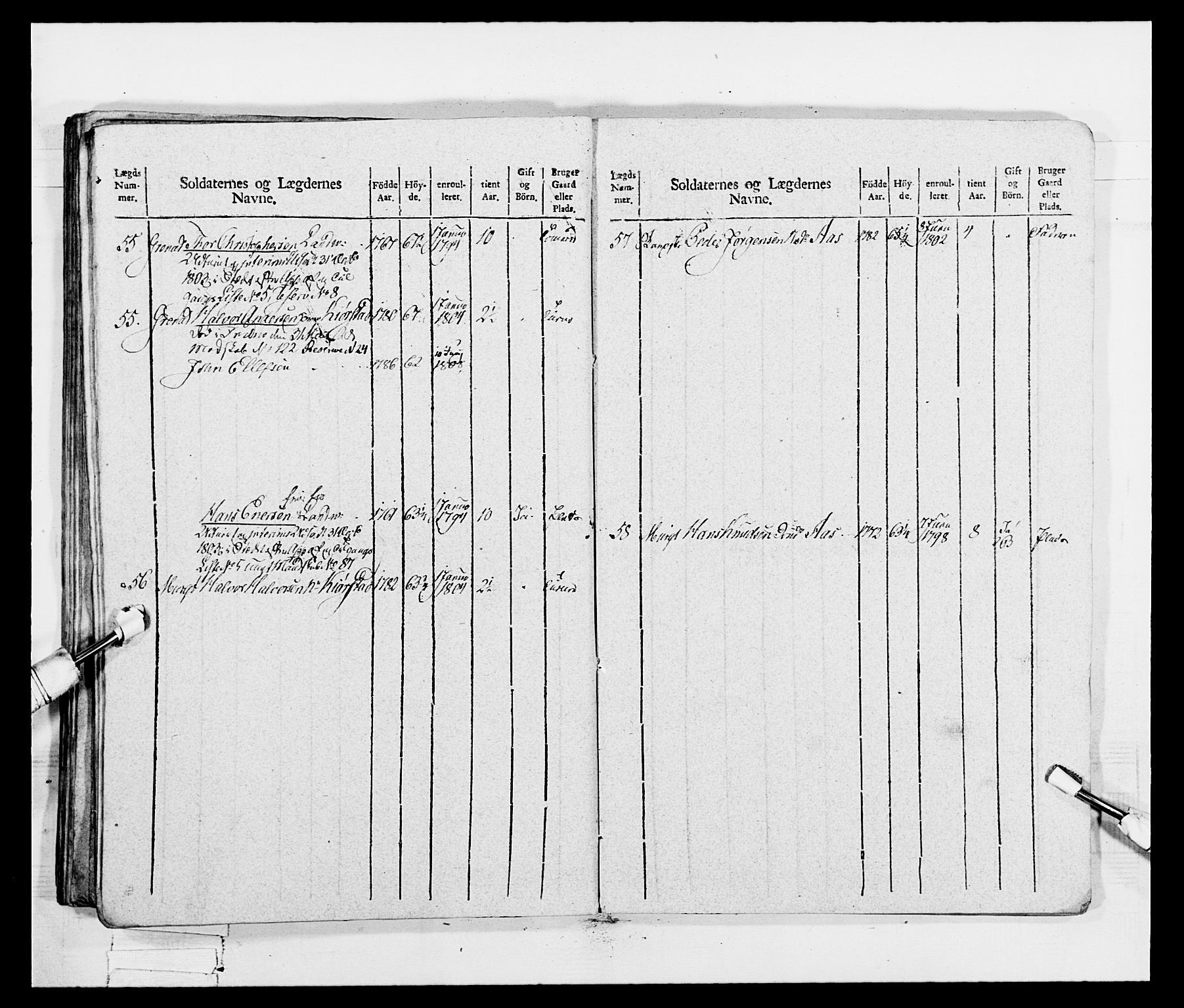 Generalitets- og kommissariatskollegiet, Det kongelige norske kommissariatskollegium, AV/RA-EA-5420/E/Eh/L0047: 2. Akershusiske nasjonale infanteriregiment, 1791-1810, p. 320