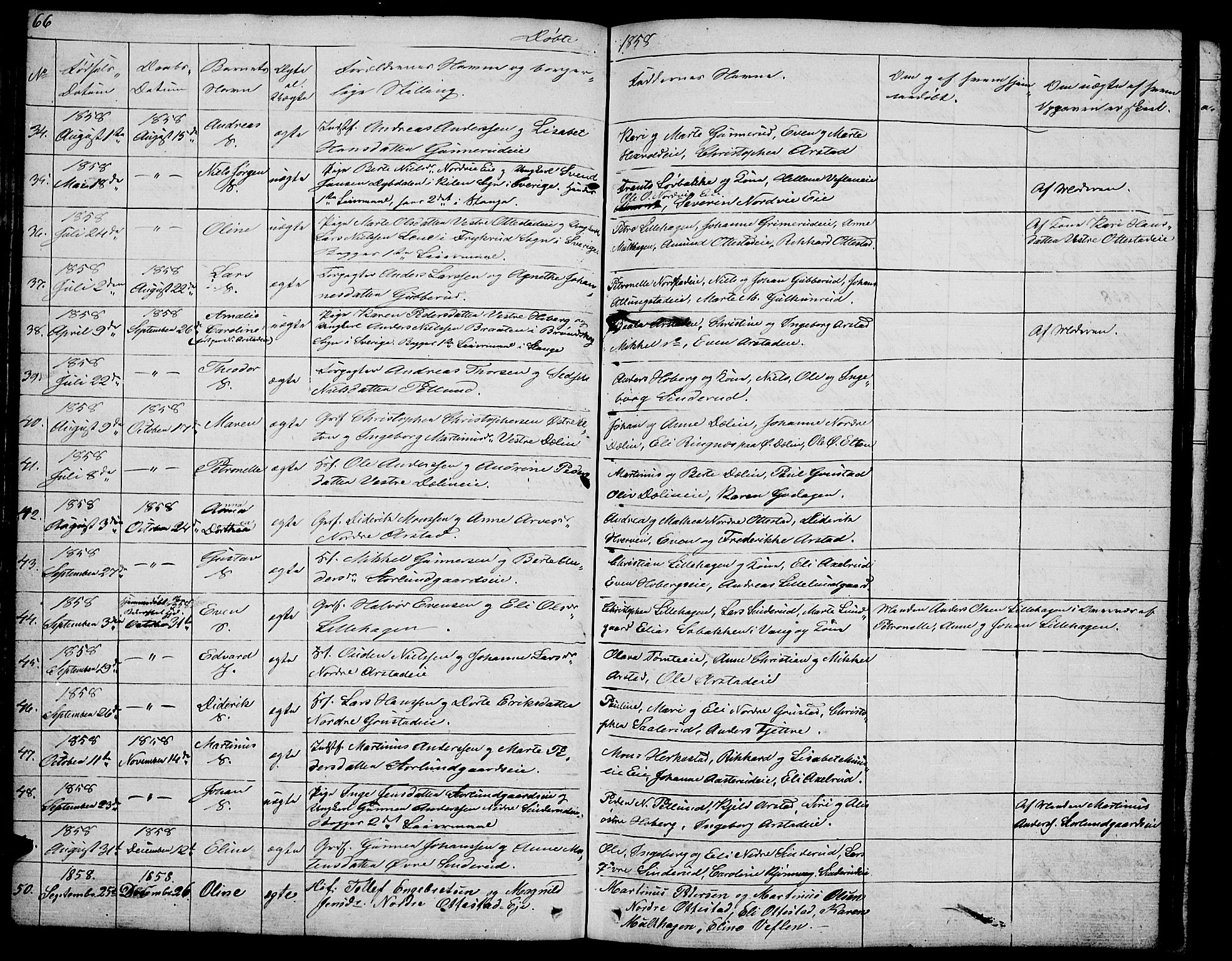 Stange prestekontor, AV/SAH-PREST-002/L/L0002: Parish register (copy) no. 2, 1838-1879, p. 66