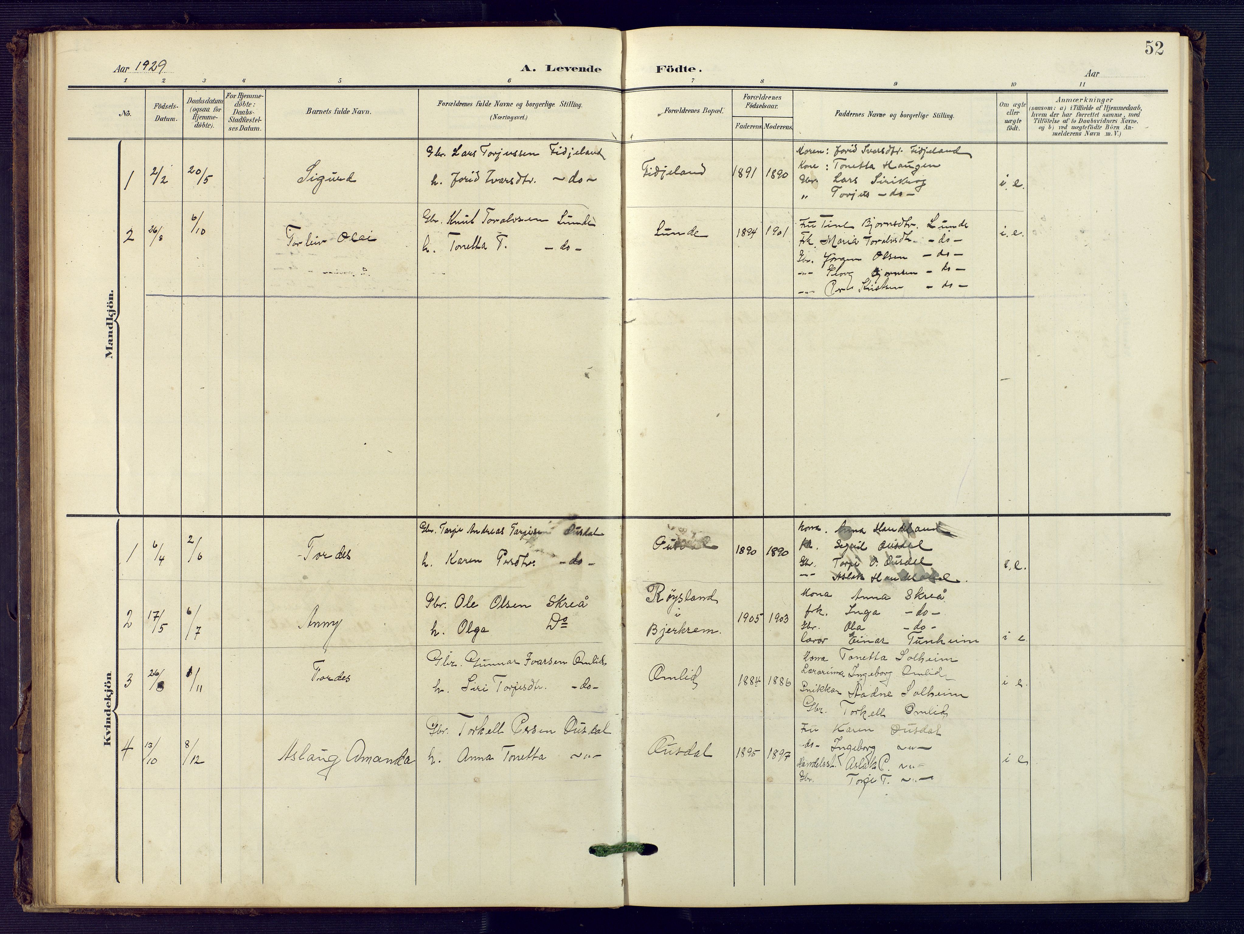 Sirdal sokneprestkontor, SAK/1111-0036/F/Fb/Fba/L0002: Parish register (copy) no. B 2, 1905-1958, p. 52