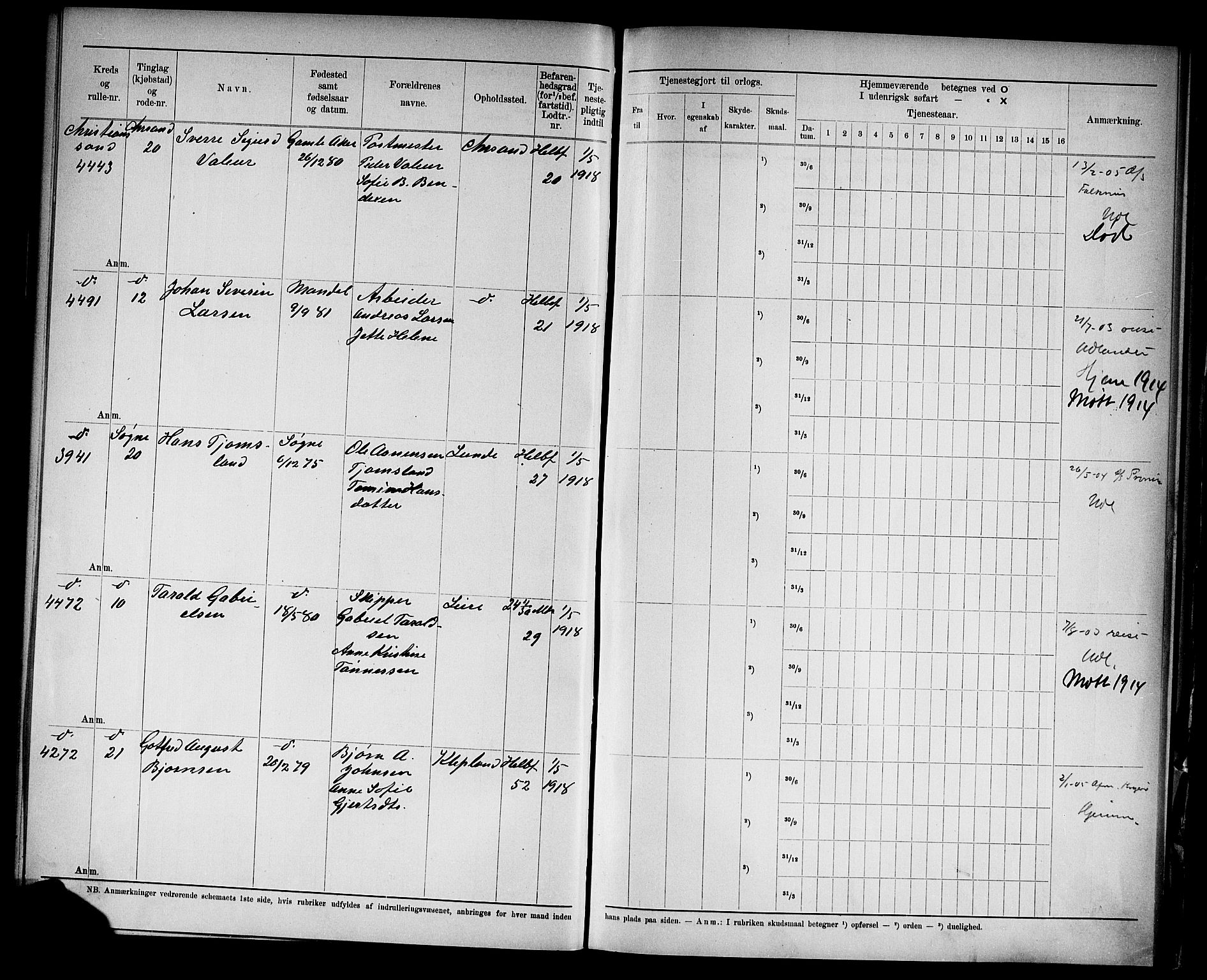 Kristiansand mønstringskrets, AV/SAK-2031-0015/F/Fd/L0004: Rulle sjøvernepliktige, C-4, 1902, p. 37