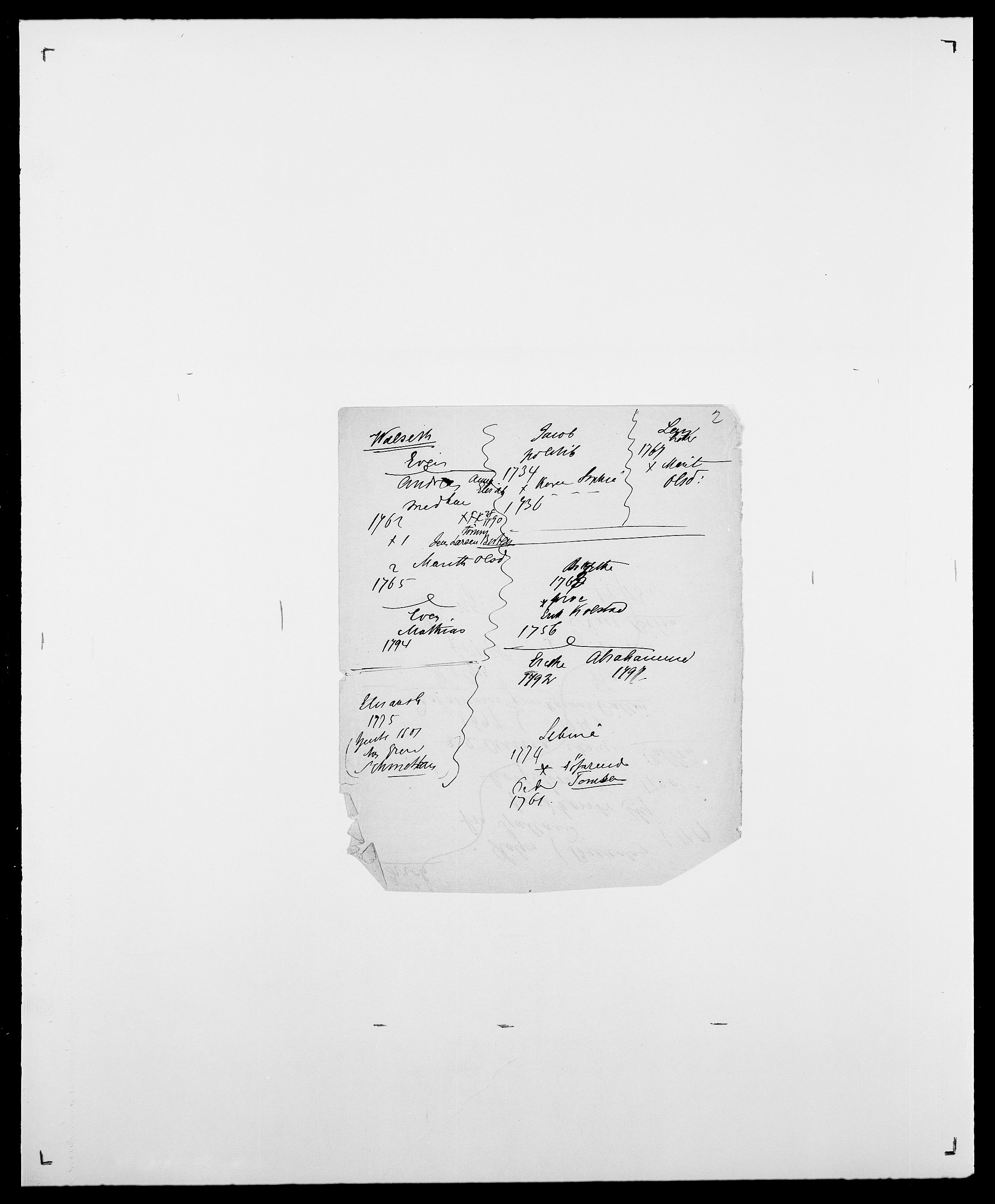 Delgobe, Charles Antoine - samling, AV/SAO-PAO-0038/D/Da/L0040: Usgaard - Velund, p. 220