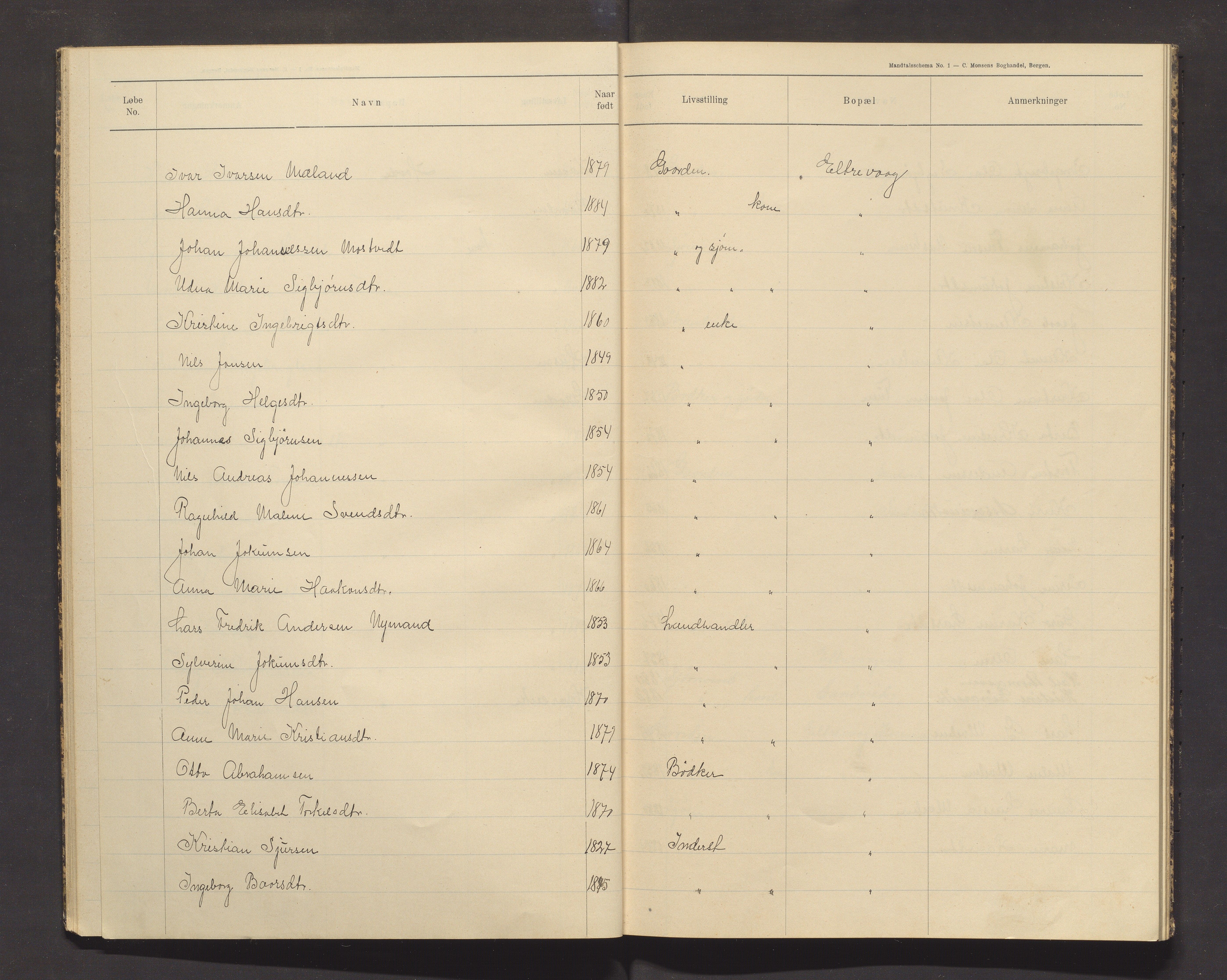 Sveio kommune. Valstyret, IKAH/1216-011/F/Fa/L0002: Manntalsprotokoll over røysteføre i Sveio, 1910, p. 17
