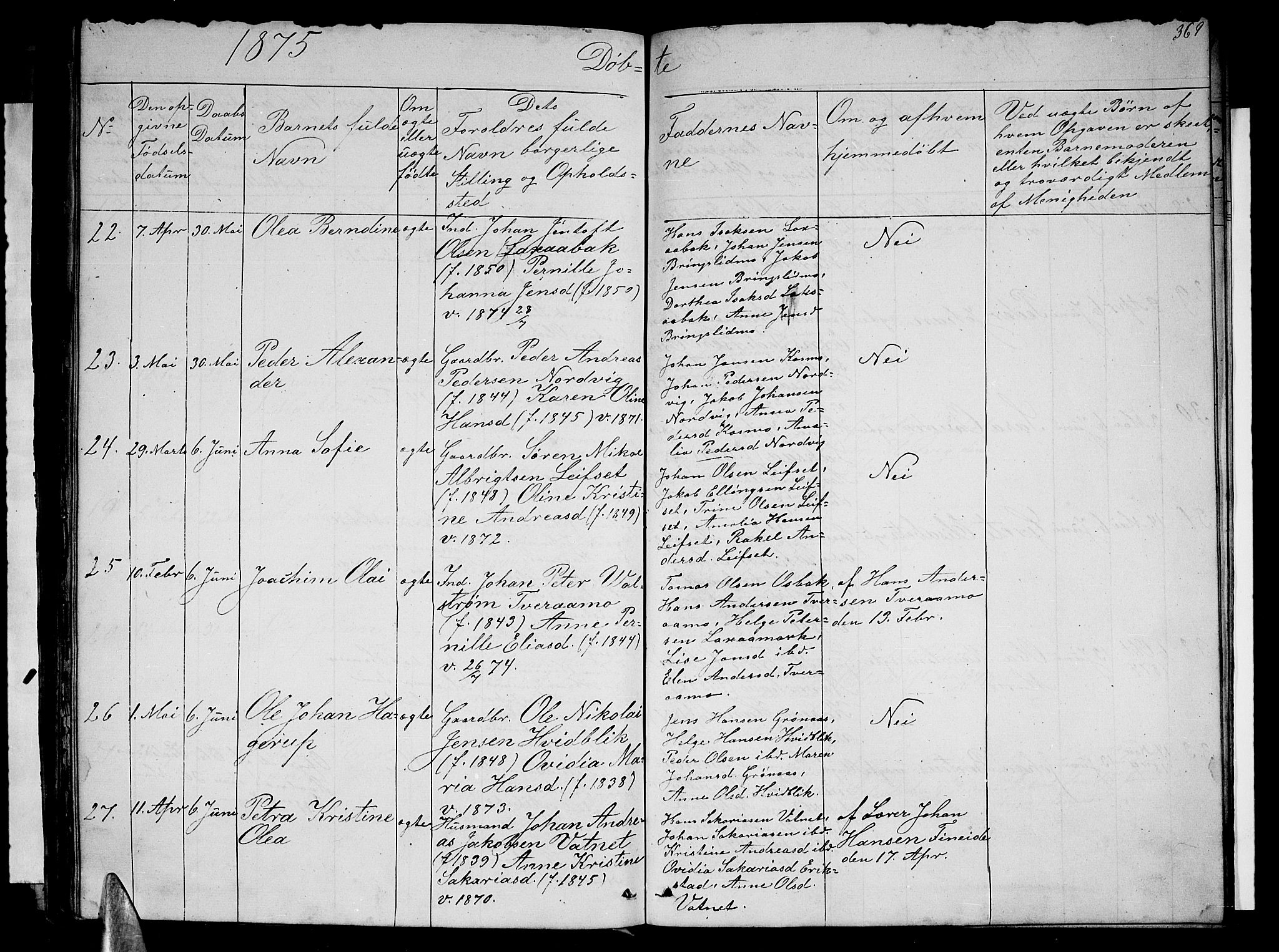 Ministerialprotokoller, klokkerbøker og fødselsregistre - Nordland, AV/SAT-A-1459/852/L0753: Parish register (copy) no. 852C04, 1856-1877, p. 369