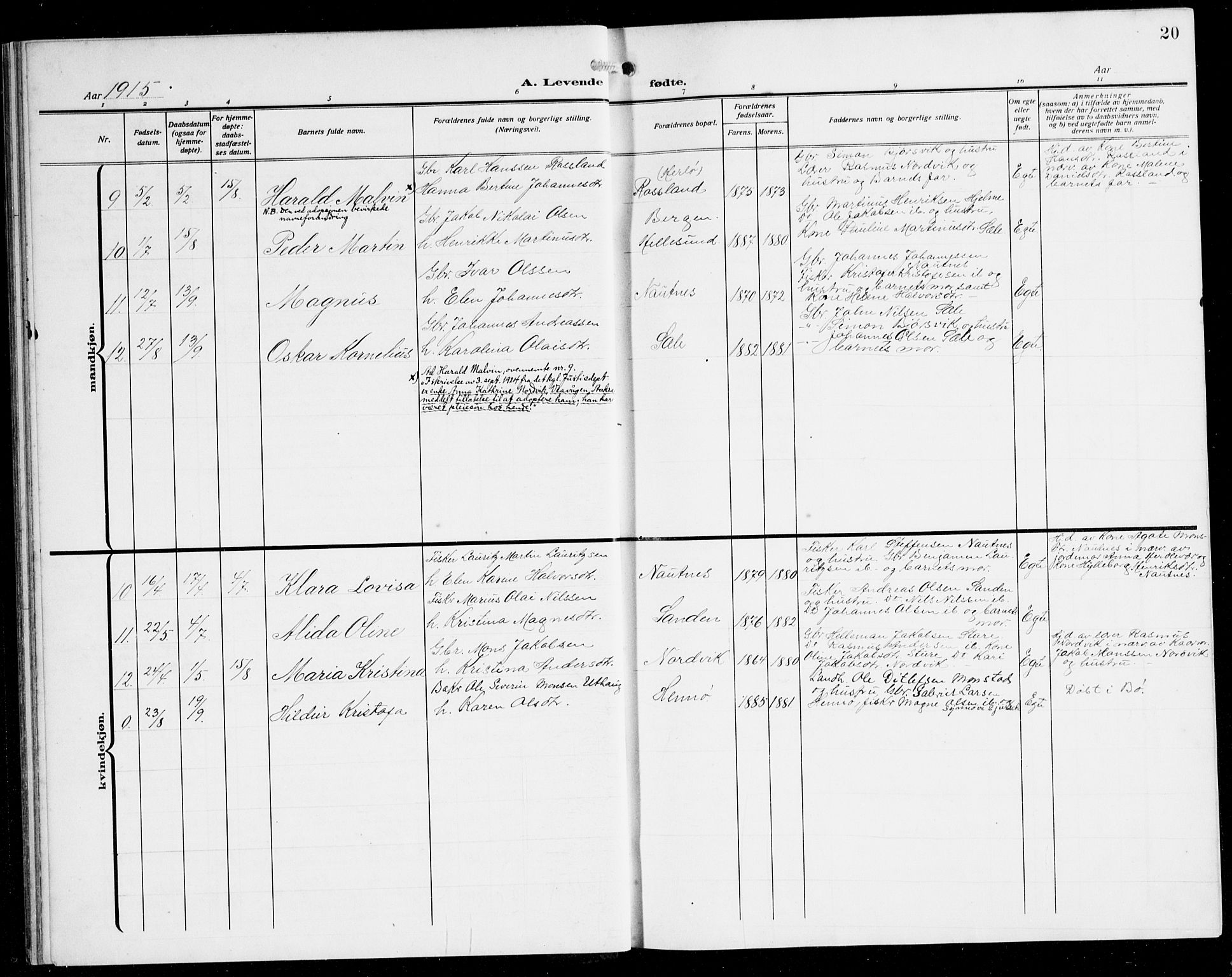 Herdla Sokneprestembete, SAB/A-75701/H/Hab: Parish register (copy) no. B 1, 1909-1929, p. 20