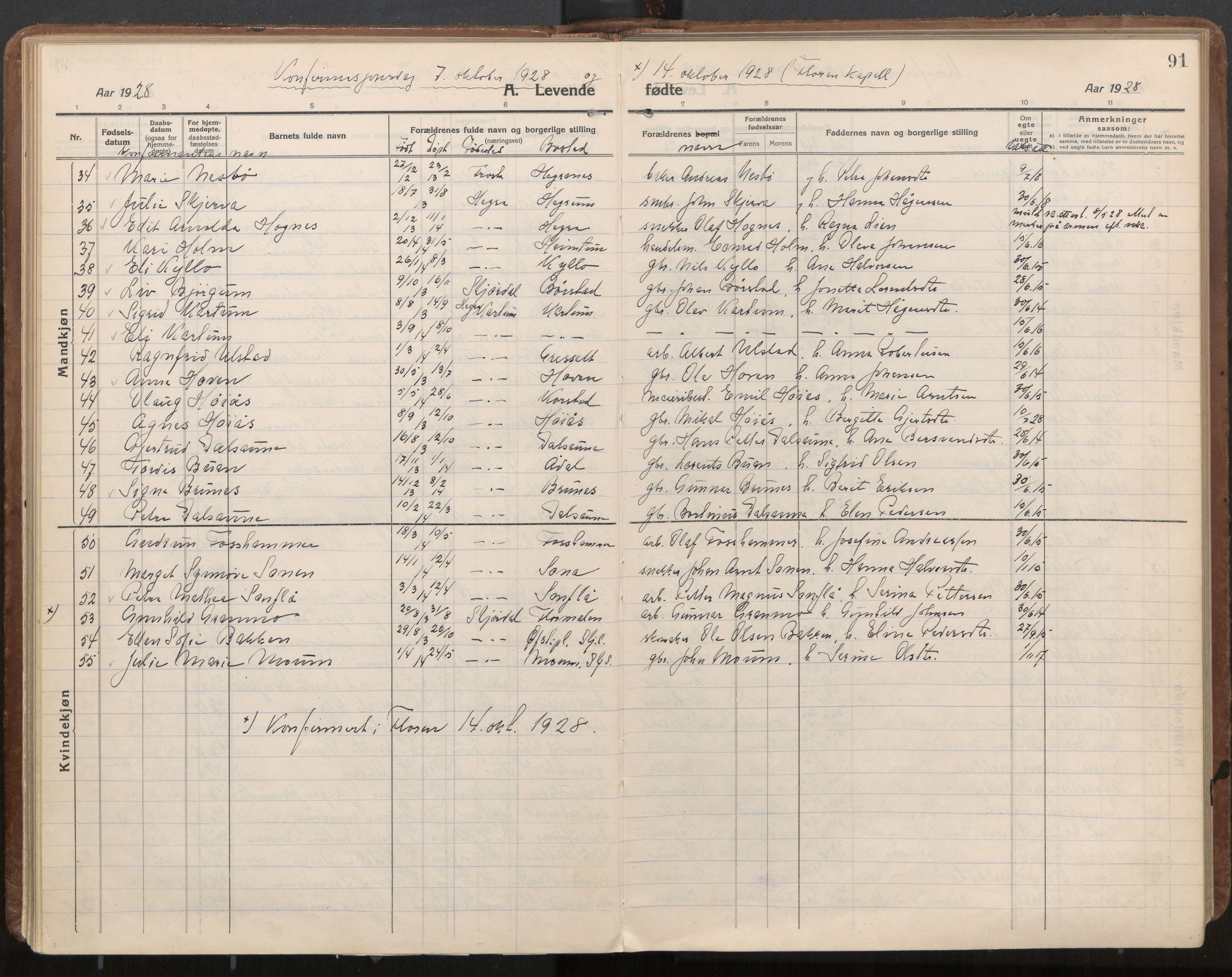 Ministerialprotokoller, klokkerbøker og fødselsregistre - Nord-Trøndelag, SAT/A-1458/703/L0037: Parish register (official) no. 703A10, 1915-1932, p. 91