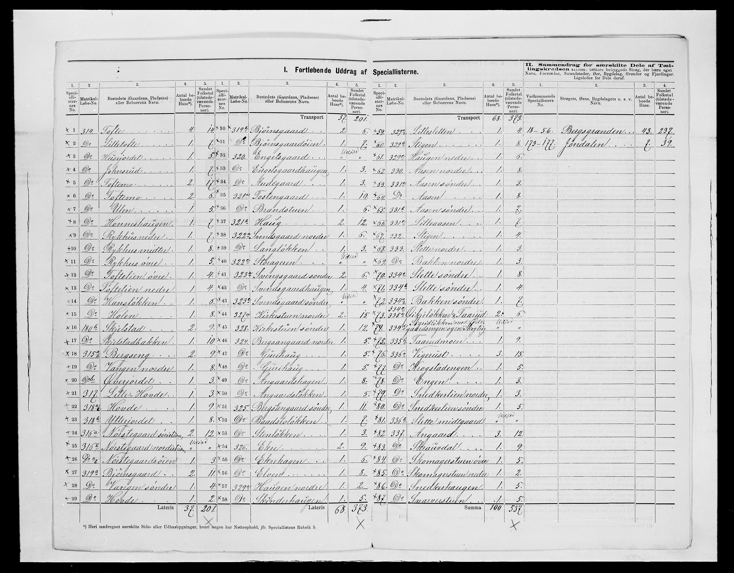 SAH, 1875 census for 0511P Dovre, 1875, p. 24