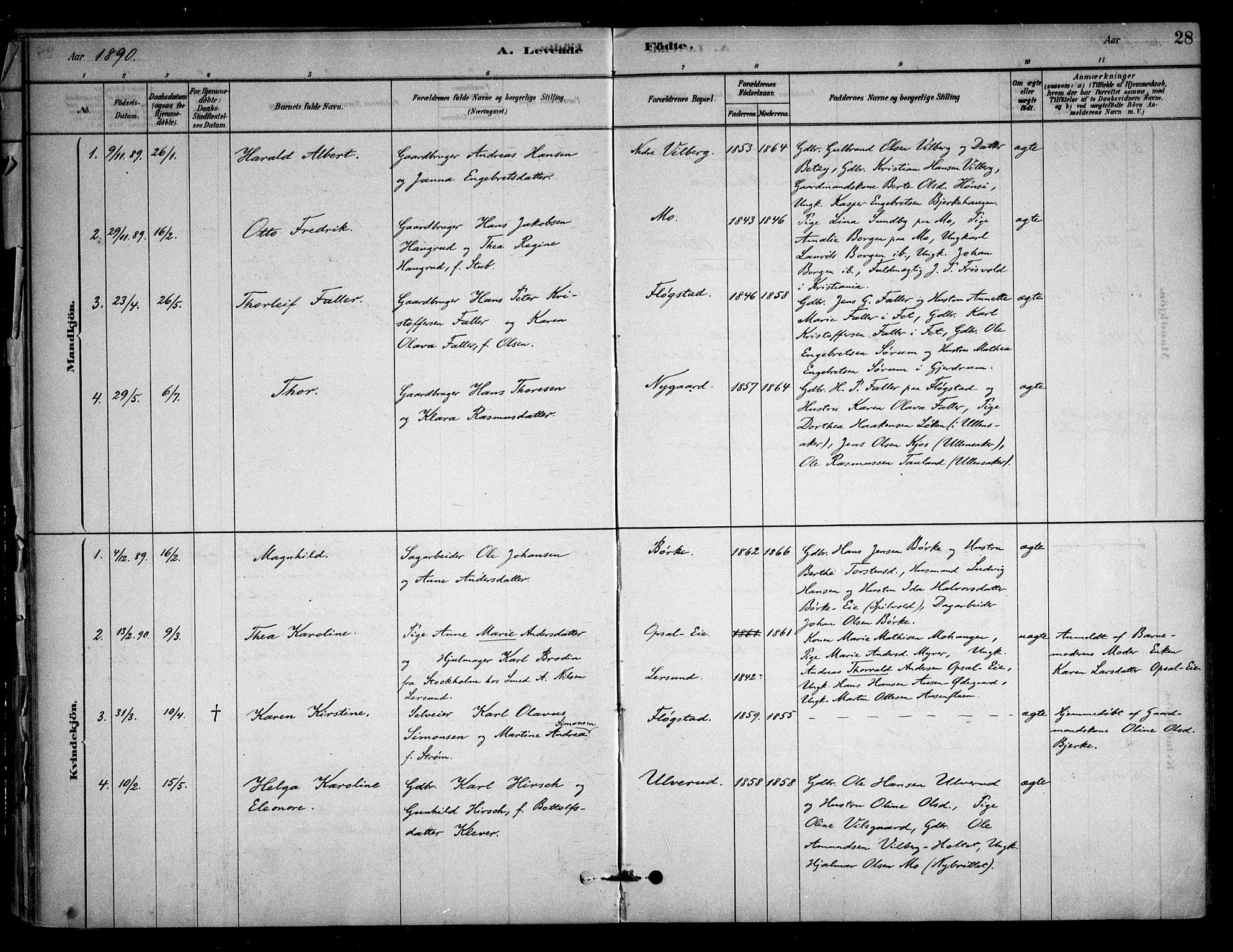 Sørum prestekontor Kirkebøker, AV/SAO-A-10303/F/Fb/L0001: Parish register (official) no. II 1, 1878-1915, p. 28