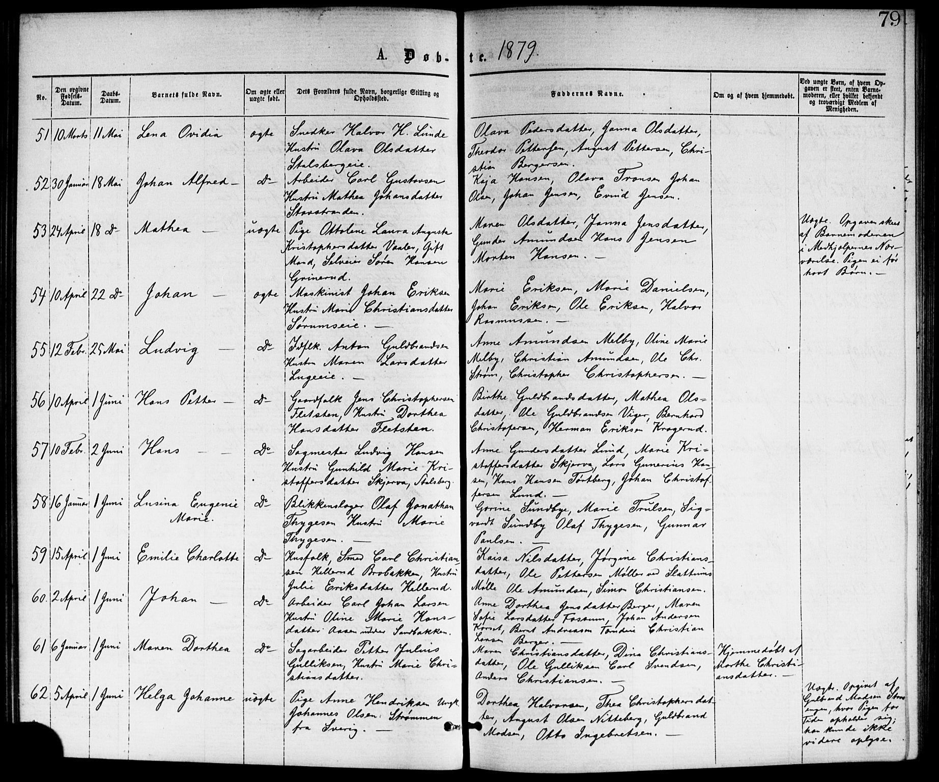 Skedsmo prestekontor Kirkebøker, SAO/A-10033a/G/Ga/L0003: Parish register (copy) no. I 3, 1873-1882, p. 79