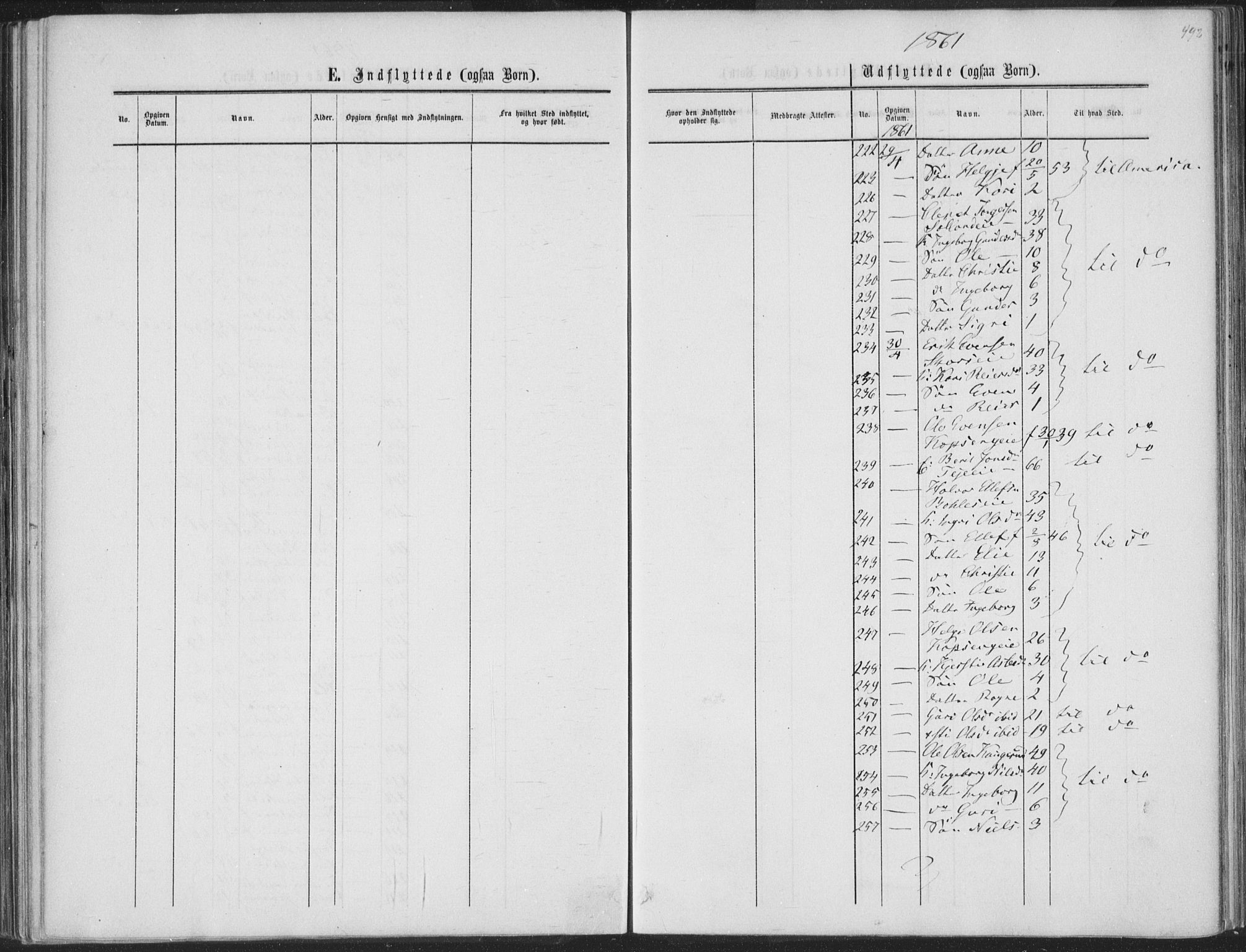 Sigdal kirkebøker, AV/SAKO-A-245/F/Fa/L0009b: Parish register (official) no. I 9B, 1860-1871, p. 492