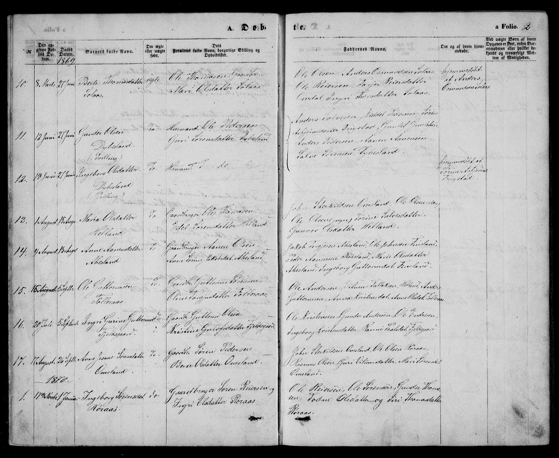 Bjelland sokneprestkontor, AV/SAK-1111-0005/F/Fb/Fbb/L0004: Parish register (copy) no. B 4, 1867-1887, p. 2