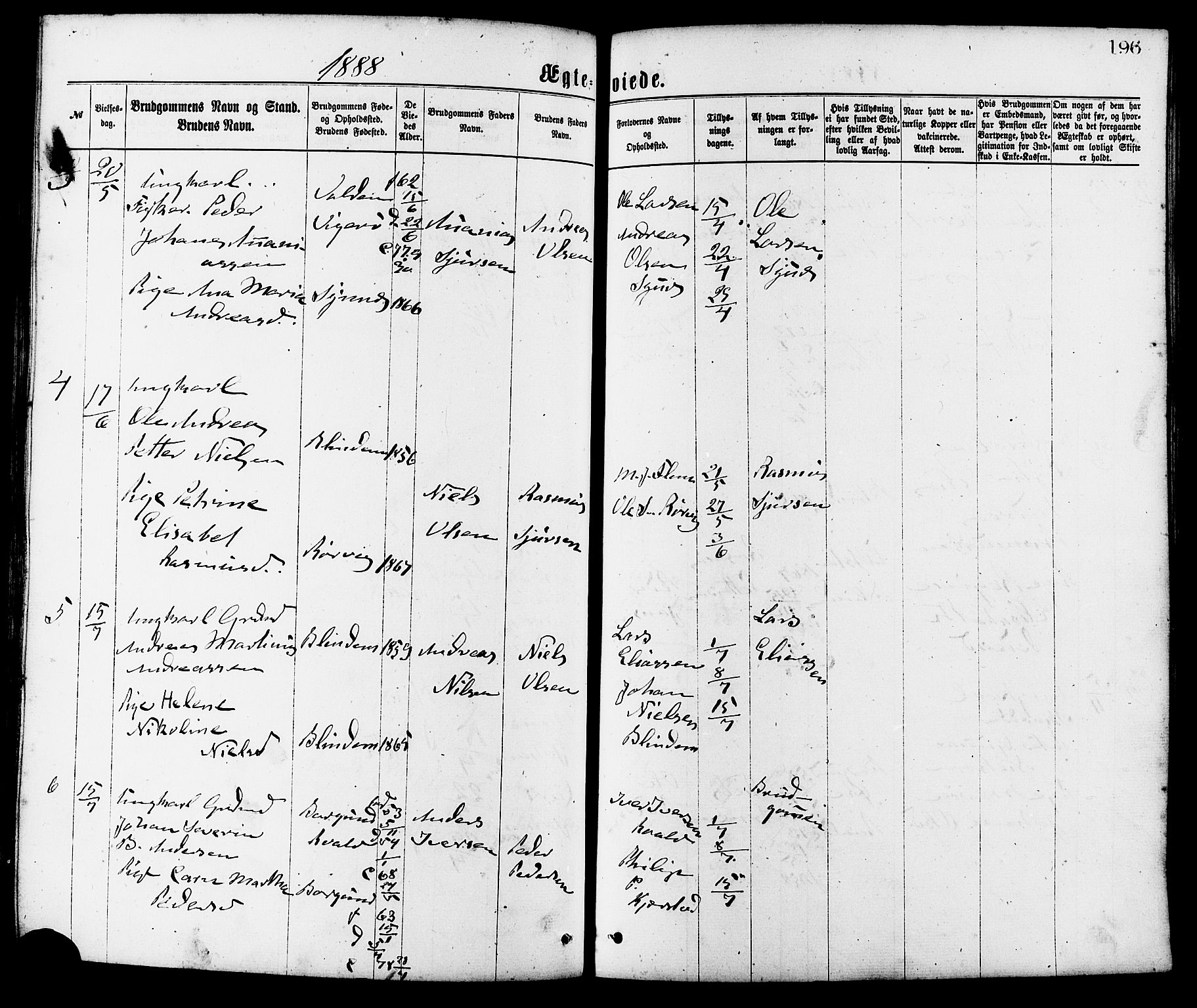 Ministerialprotokoller, klokkerbøker og fødselsregistre - Møre og Romsdal, SAT/A-1454/537/L0519: Parish register (official) no. 537A03, 1876-1889, p. 196