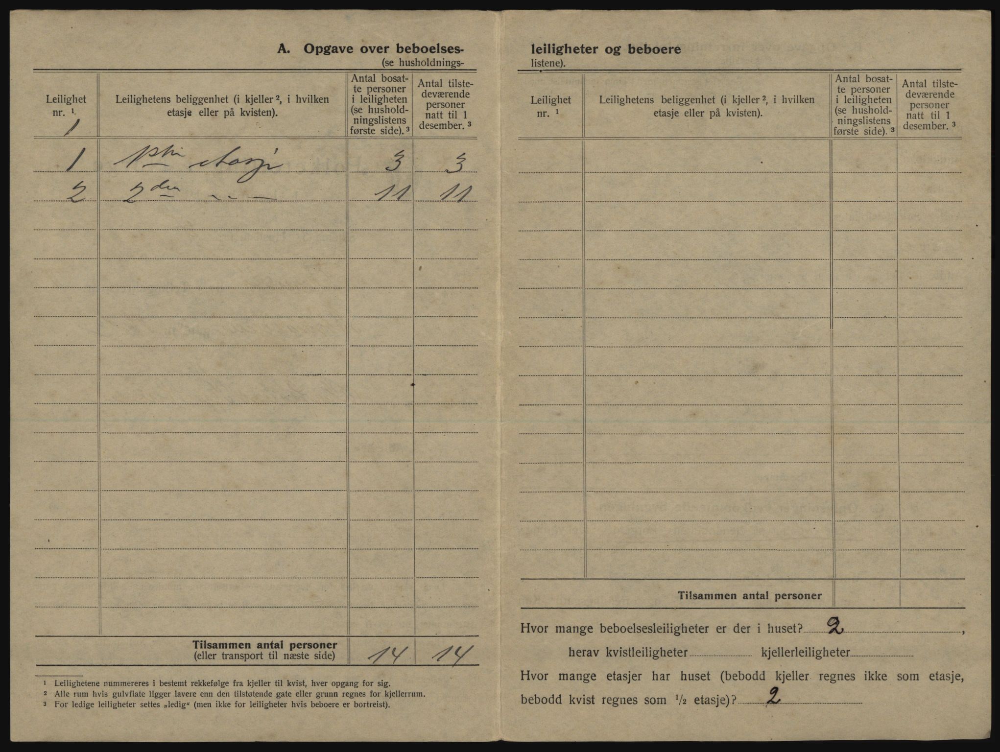 SATØ, 1920 census for Tromsø, 1920, p. 58