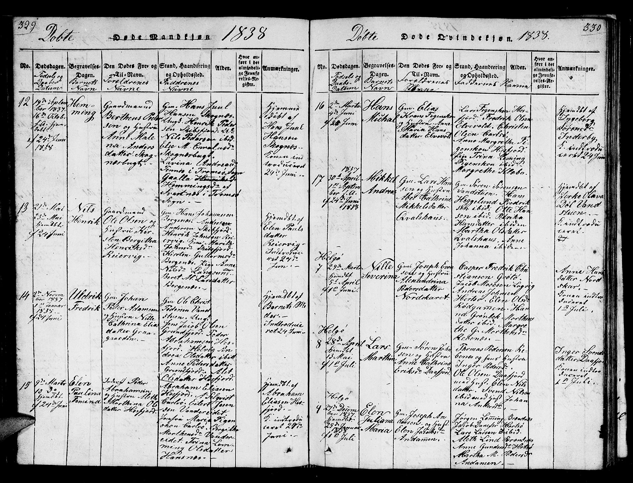 Karlsøy sokneprestembete, AV/SATØ-S-1299/H/Ha/Hab/L0001klokker: Parish register (copy) no. 1, 1821-1840, p. 329-330