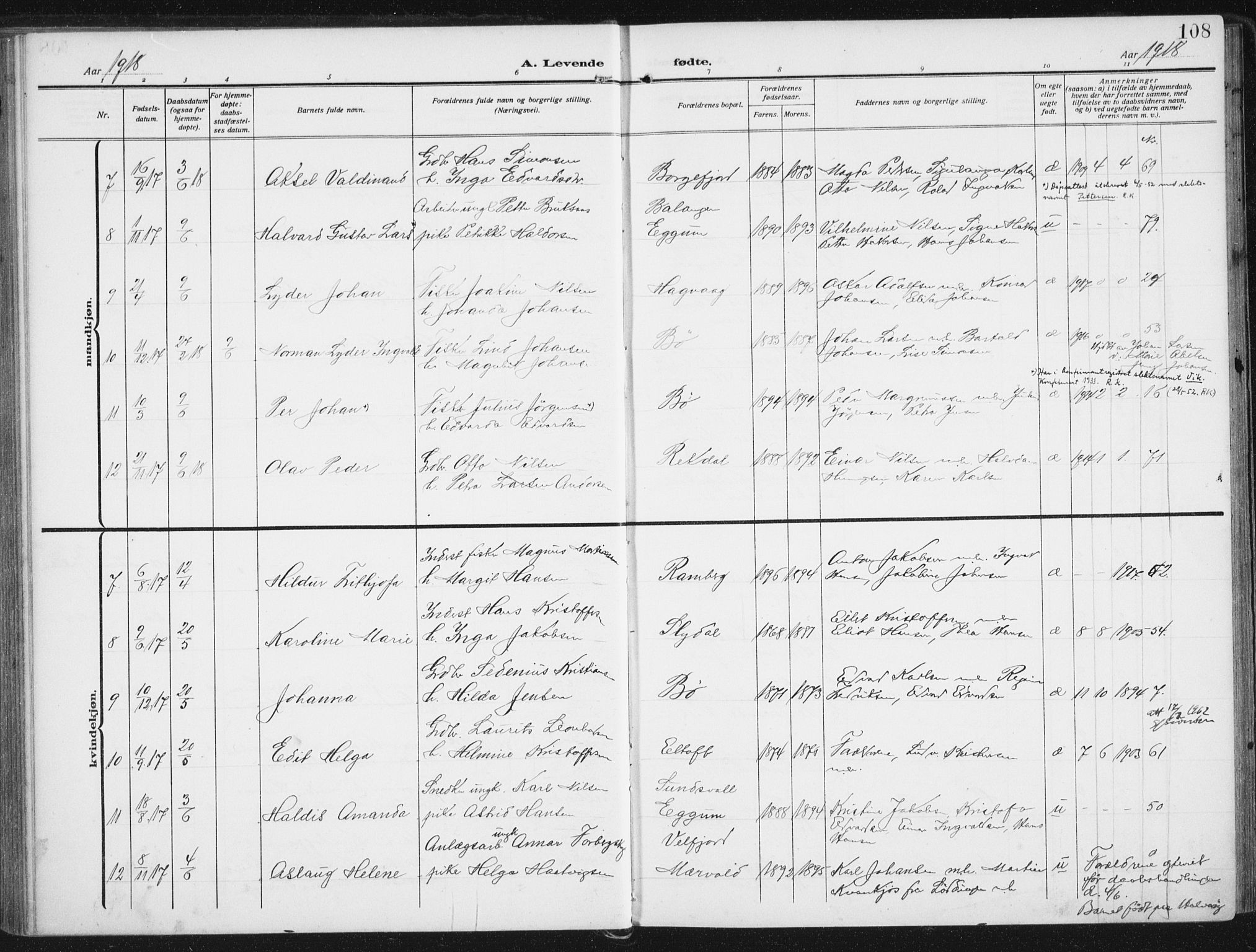 Ministerialprotokoller, klokkerbøker og fødselsregistre - Nordland, AV/SAT-A-1459/880/L1135: Parish register (official) no. 880A09, 1908-1919, p. 108