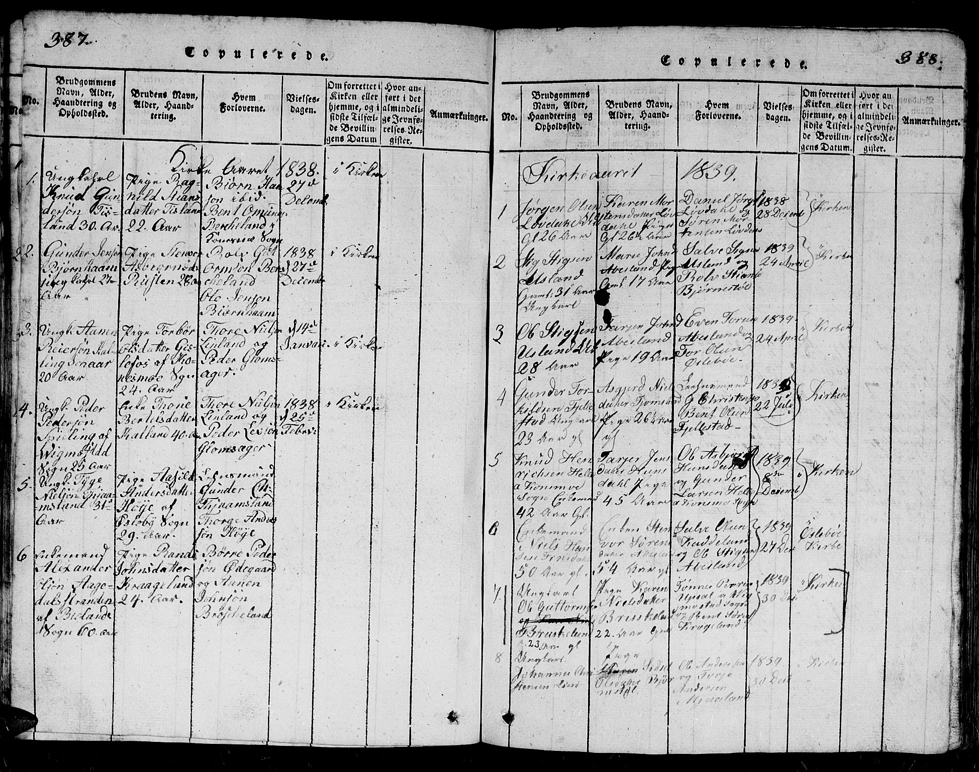 Holum sokneprestkontor, SAK/1111-0022/F/Fb/Fbb/L0001: Parish register (copy) no. B 1, 1820-1847, p. 387-388