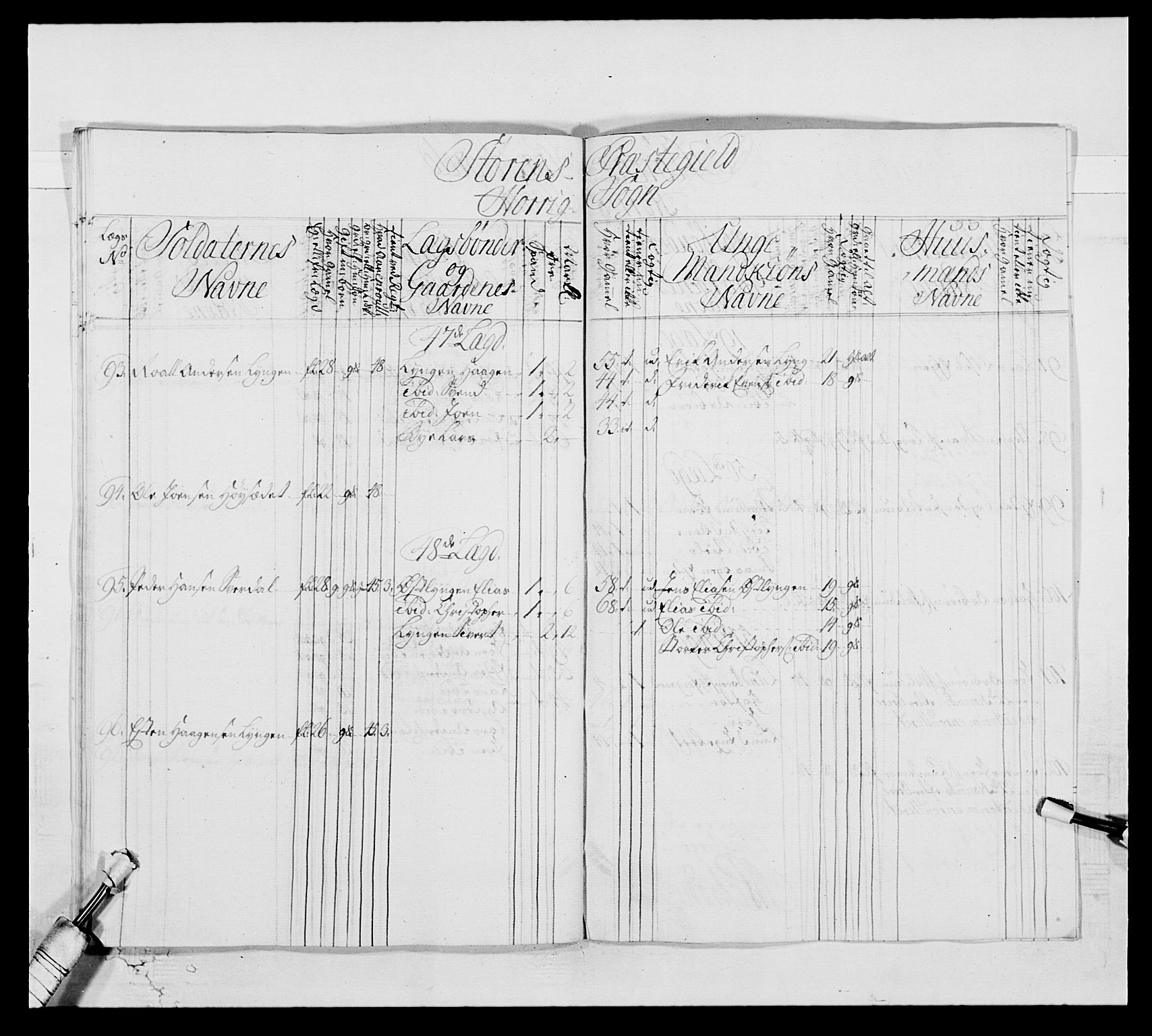 Kommanderende general (KG I) med Det norske krigsdirektorium, AV/RA-EA-5419/E/Ea/L0514: 3. Trondheimske regiment, 1737-1749, p. 497