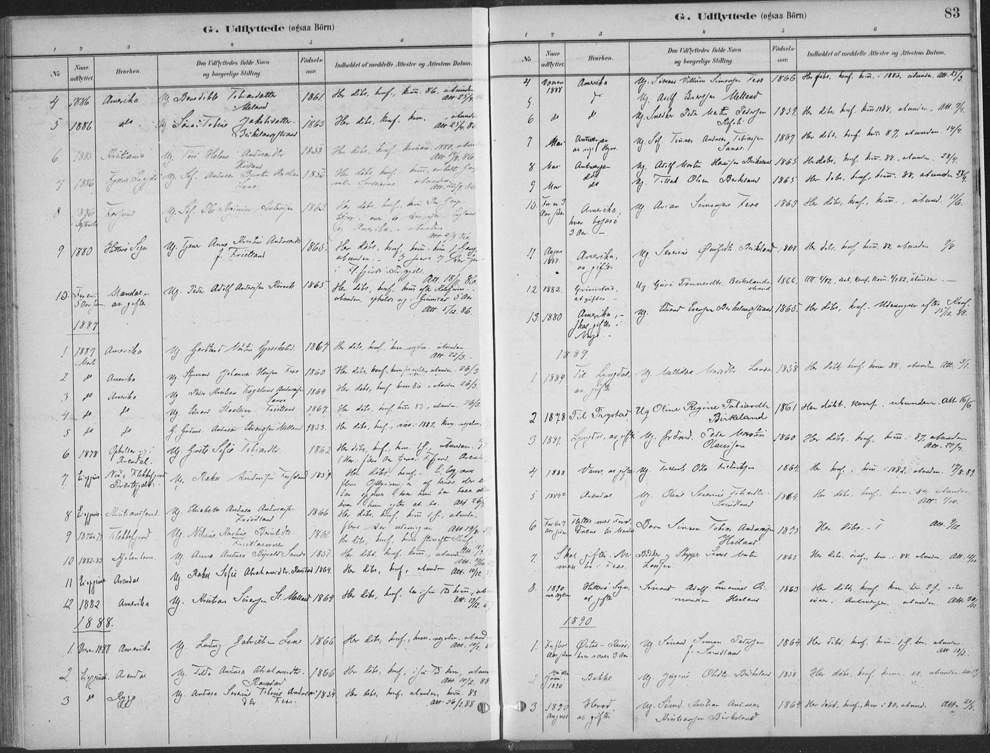 Kvinesdal sokneprestkontor, SAK/1111-0026/F/Fa/Faa/L0004: Parish register (official) no. A 4, 1882-1897, p. 83