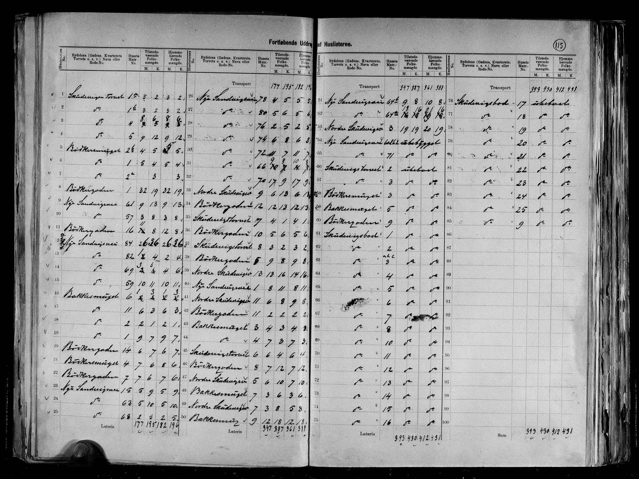 RA, 1891 Census for 1301 Bergen, 1891, p. 117