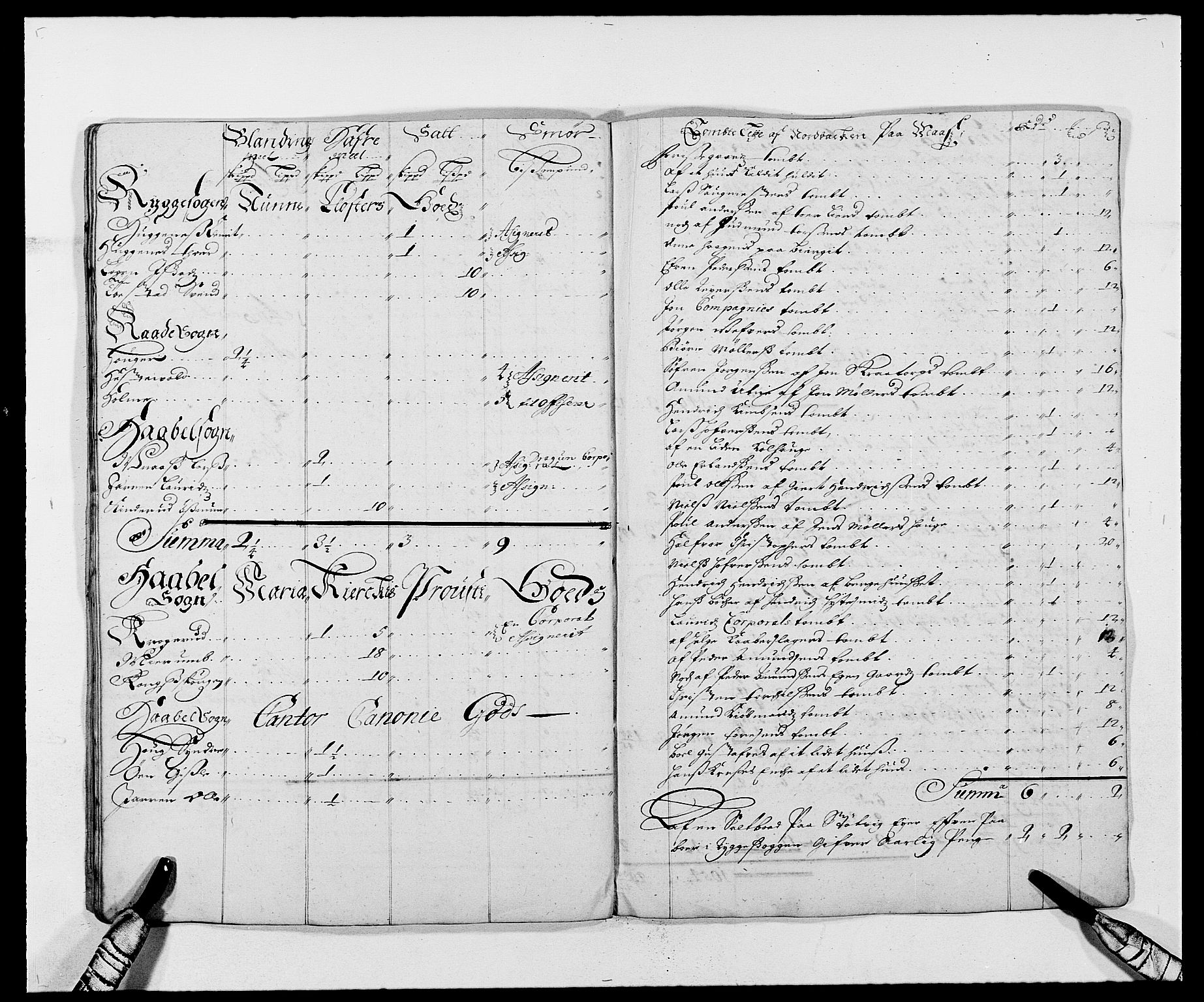 Rentekammeret inntil 1814, Reviderte regnskaper, Fogderegnskap, AV/RA-EA-4092/R02/L0105: Fogderegnskap Moss og Verne kloster, 1685-1687, p. 152