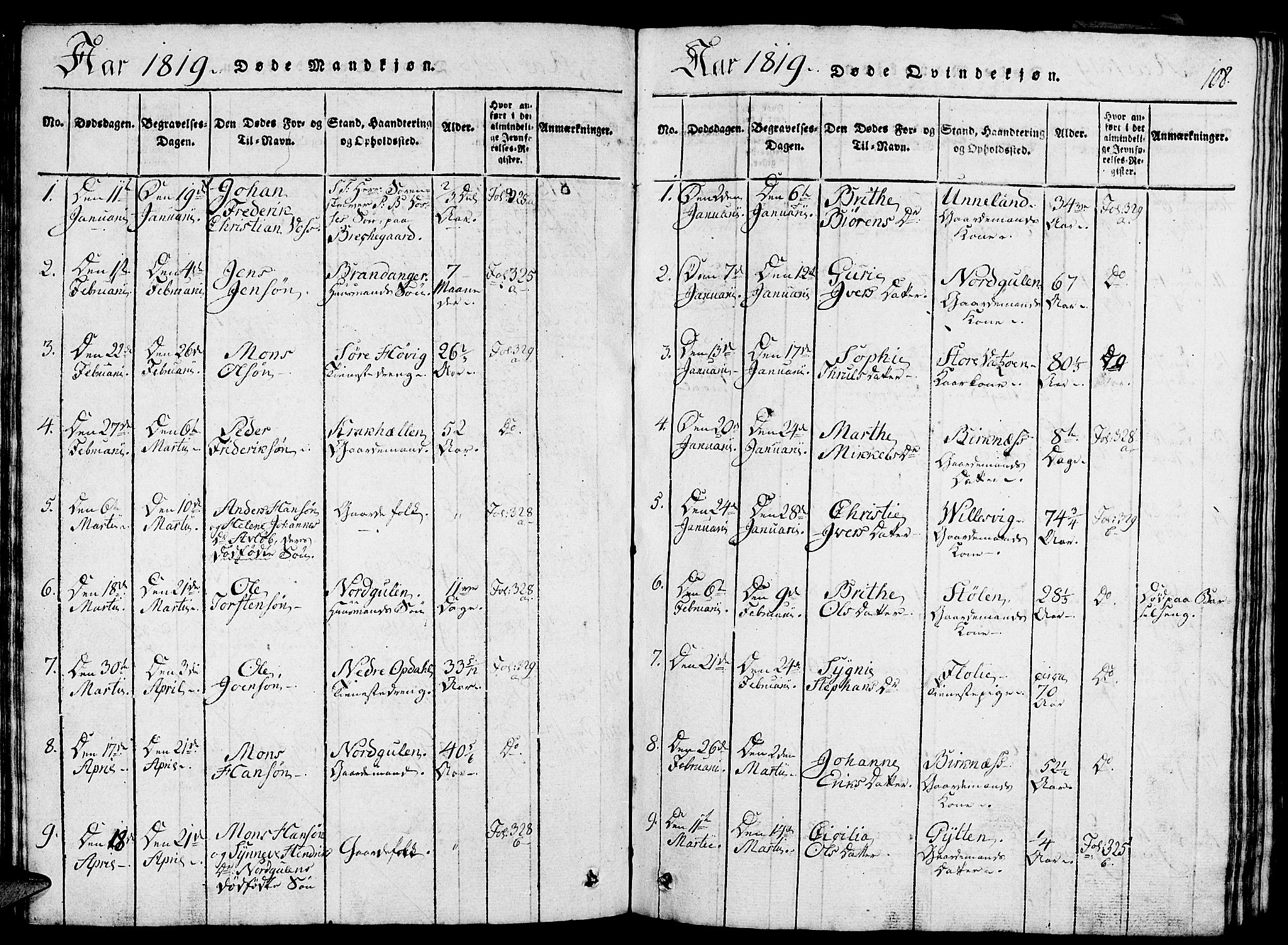 Gulen sokneprestembete, AV/SAB-A-80201/H/Haa/Haaa/L0018: Parish register (official) no. A 18, 1816-1825, p. 108