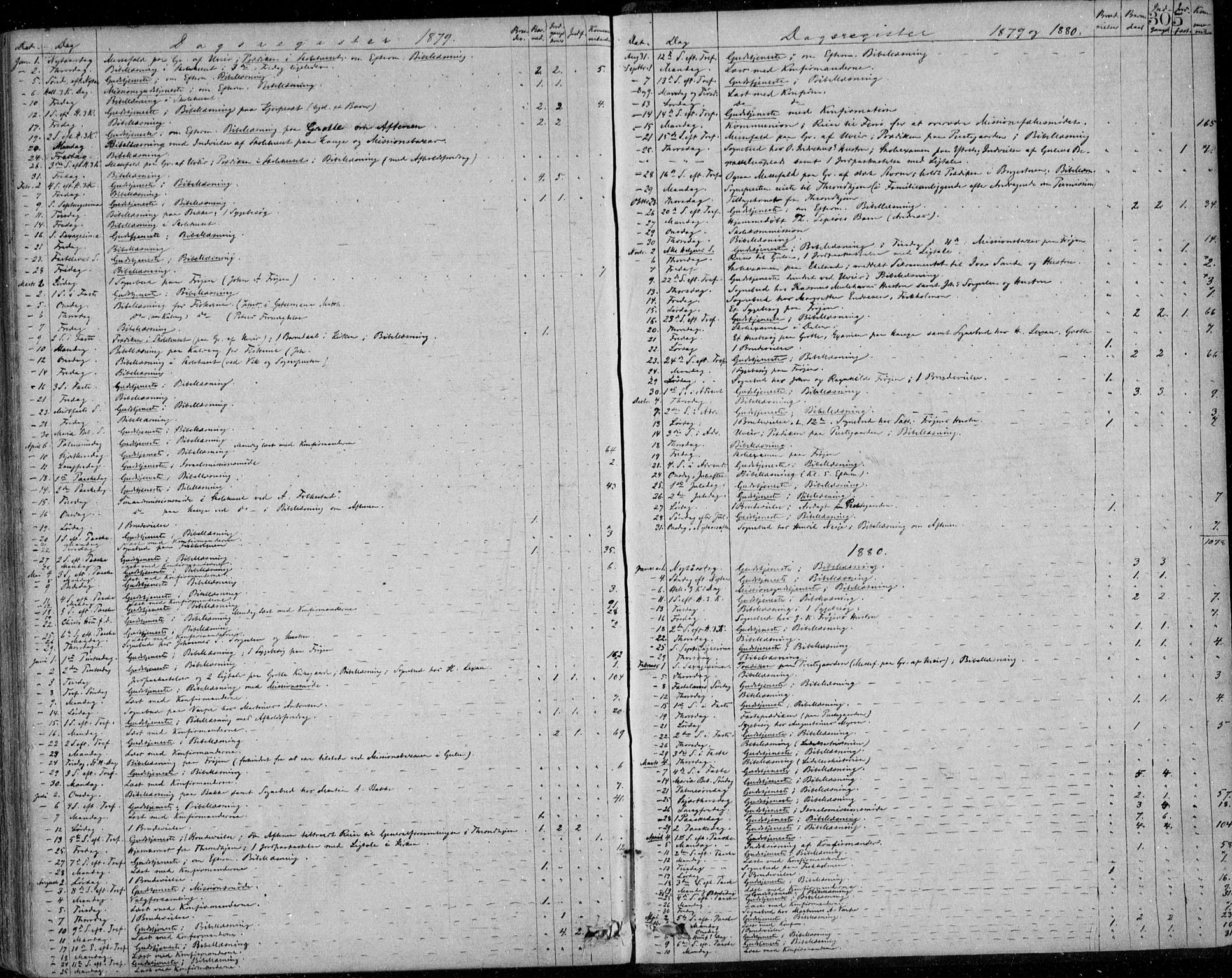 Bremanger sokneprestembete, SAB/A-82201/H/Haa/Haaa/L0001: Parish register (official) no. A  1, 1864-1883, p. 305