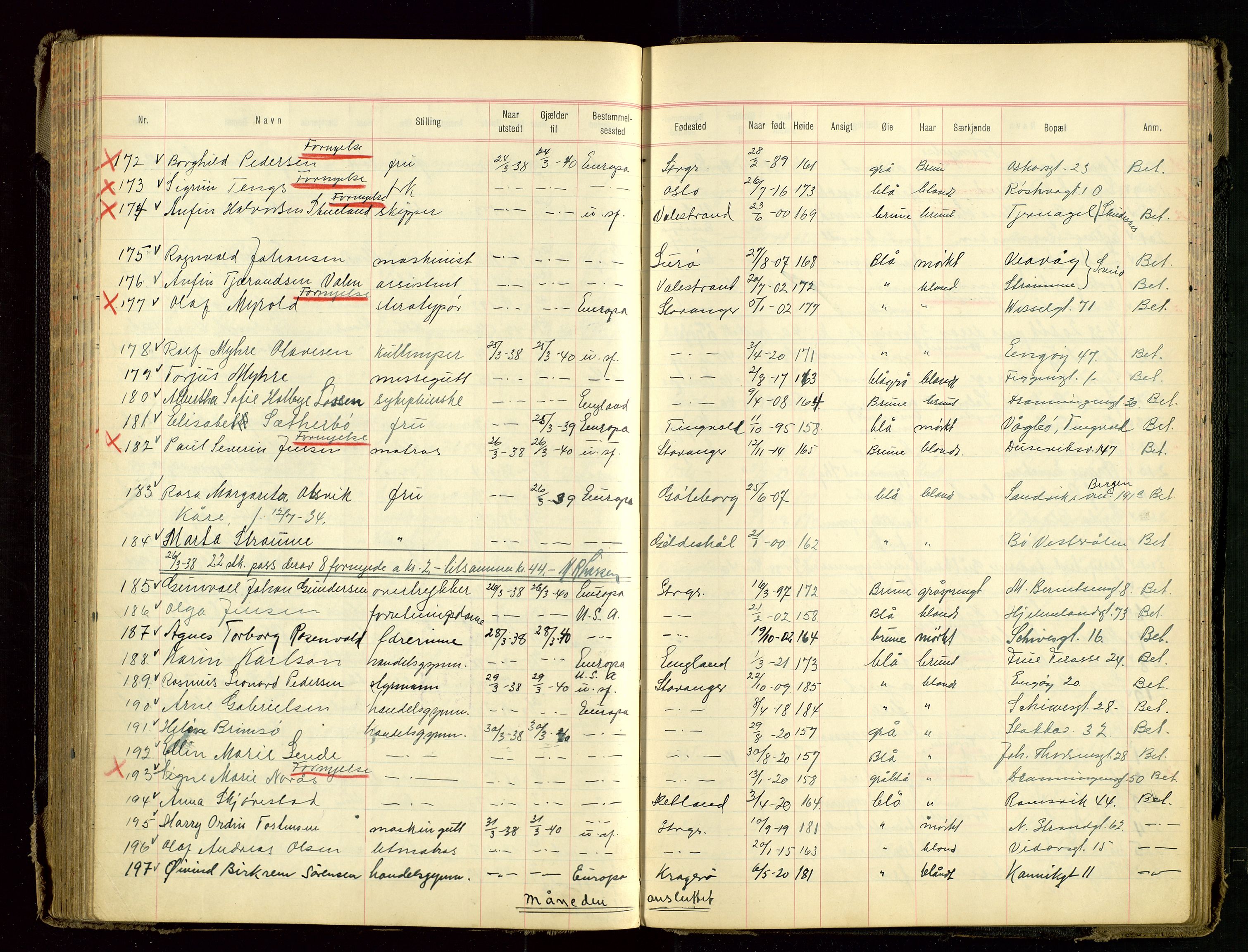 Stavanger politikammer, AV/SAST-A-100361/001/H/Hc/Hcd/Hcdb/L0001: "Passprotokoll", 1935-1939, p. 135