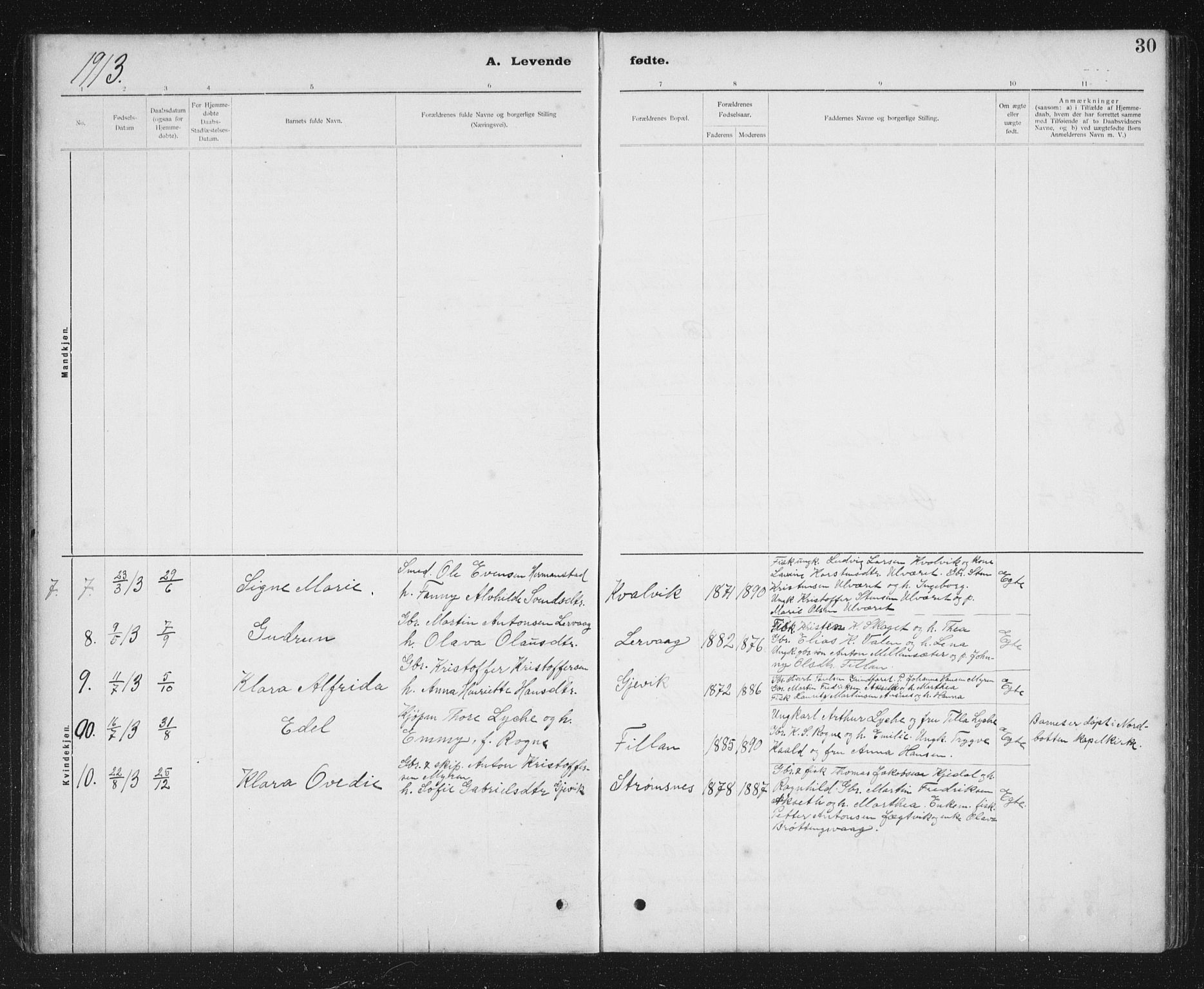 Ministerialprotokoller, klokkerbøker og fødselsregistre - Sør-Trøndelag, SAT/A-1456/637/L0563: Parish register (copy) no. 637C04, 1899-1940, p. 30