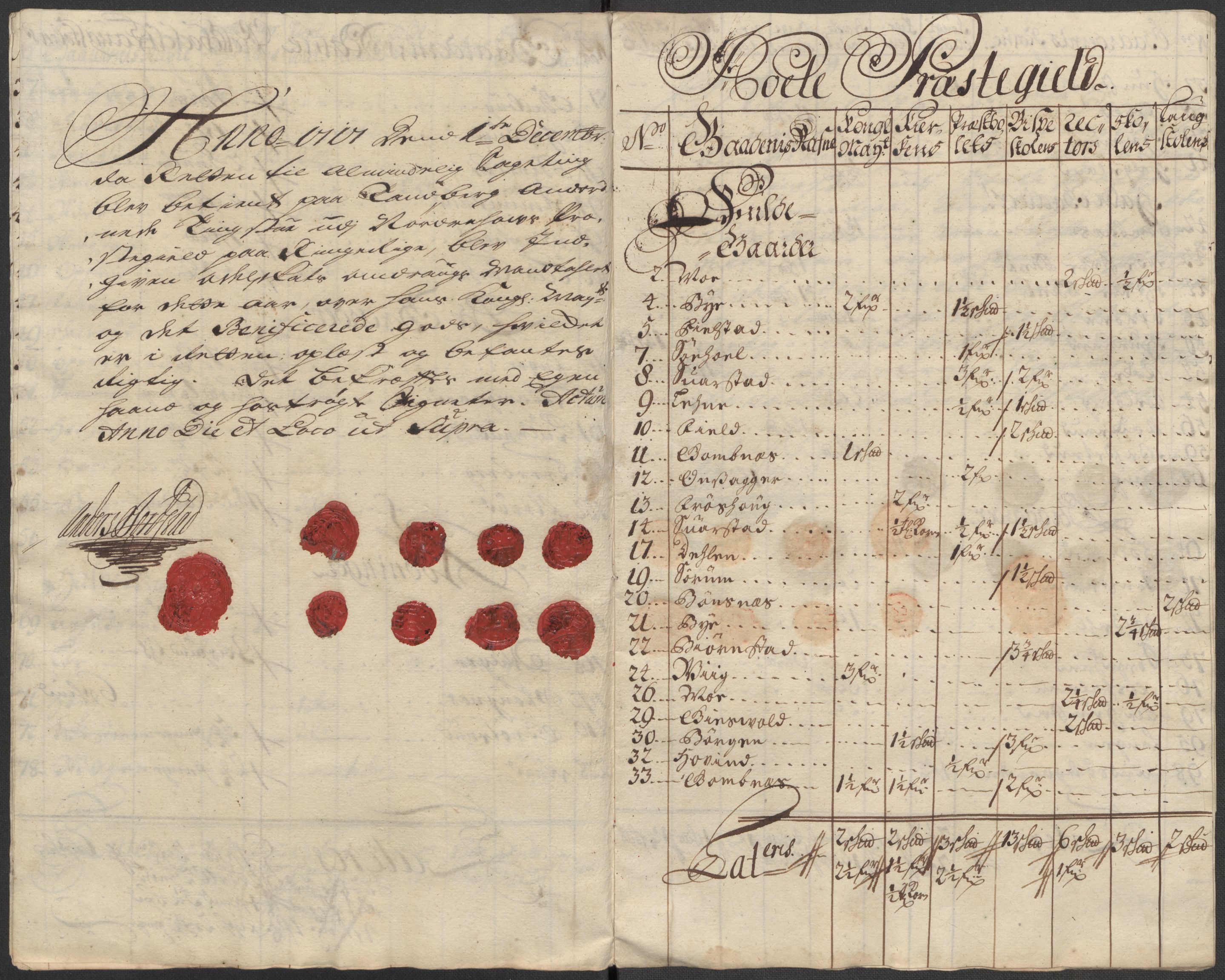 Rentekammeret inntil 1814, Reviderte regnskaper, Fogderegnskap, AV/RA-EA-4092/R23/L1475: Fogderegnskap Ringerike og Hallingdal, 1717, p. 289