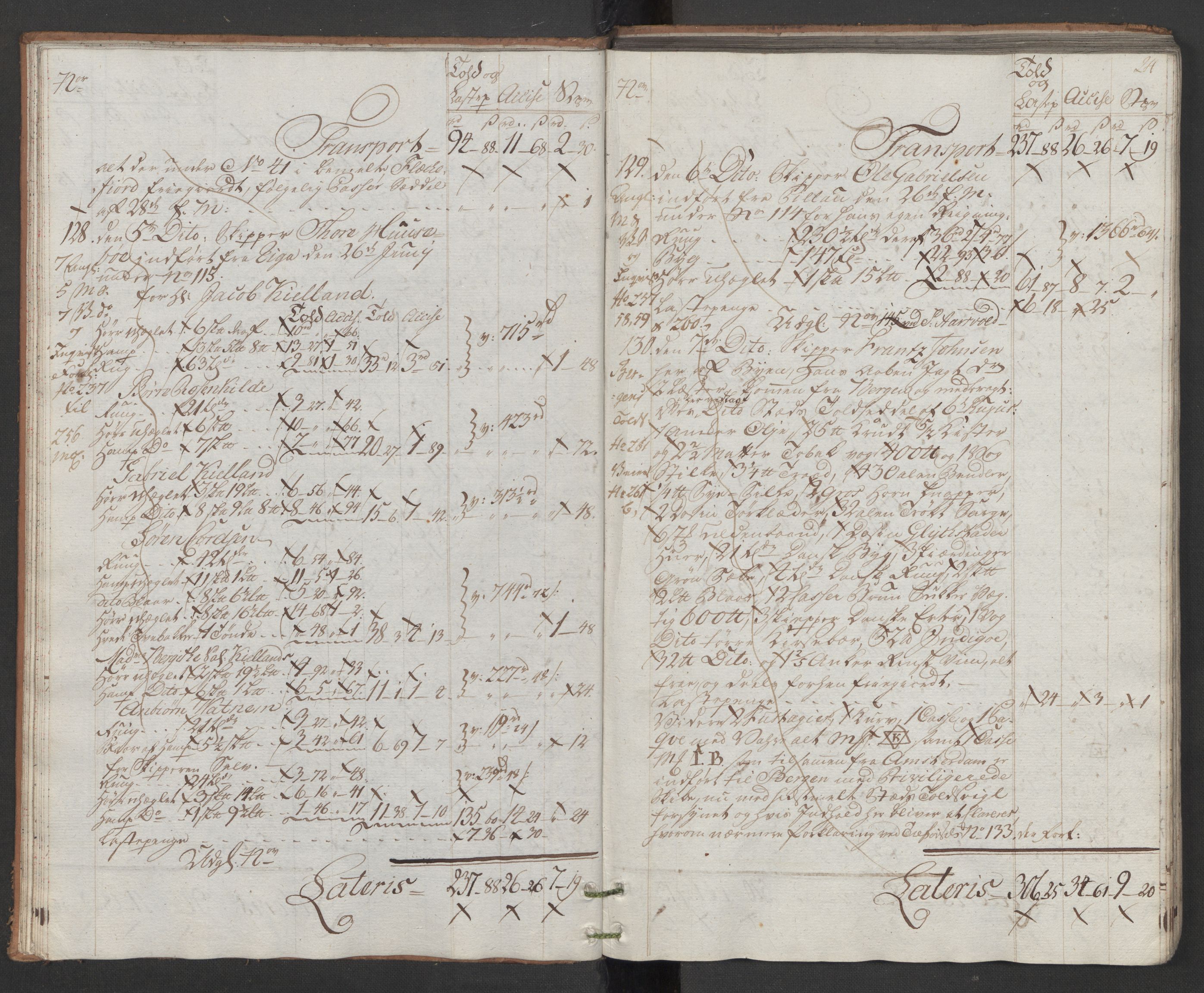 Generaltollkammeret, tollregnskaper, AV/RA-EA-5490/R22/L0048/0001: Tollregnskaper Stavanger / Hovedtollbok, 1786, p. 23b-24a