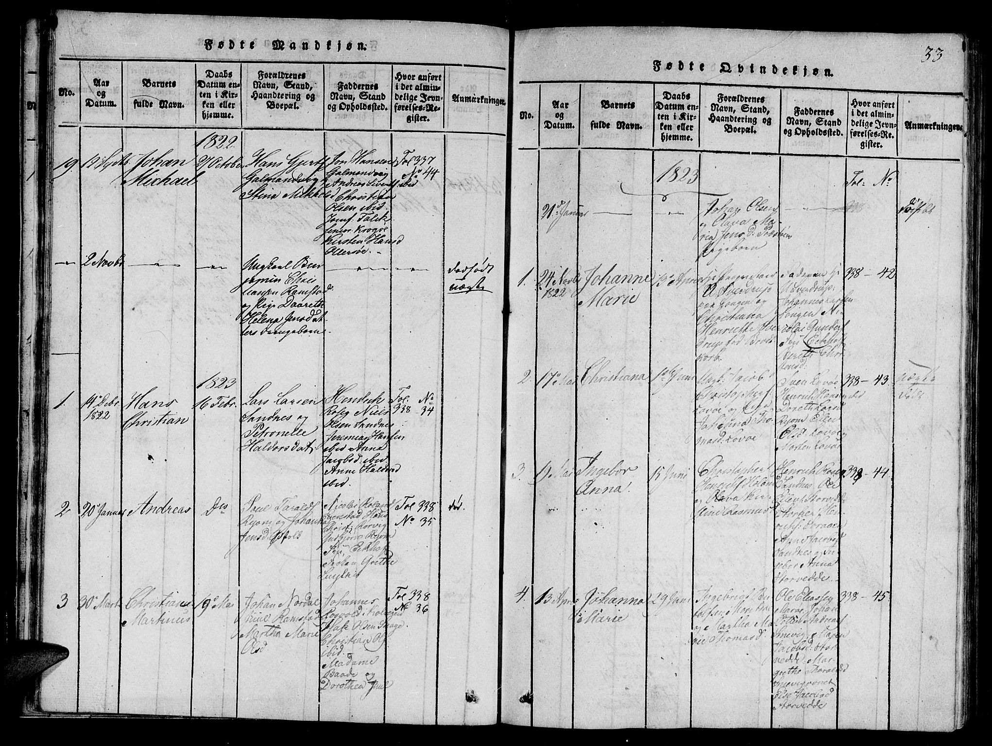 Ministerialprotokoller, klokkerbøker og fødselsregistre - Nord-Trøndelag, SAT/A-1458/784/L0667: Parish register (official) no. 784A03 /1, 1816-1829, p. 33