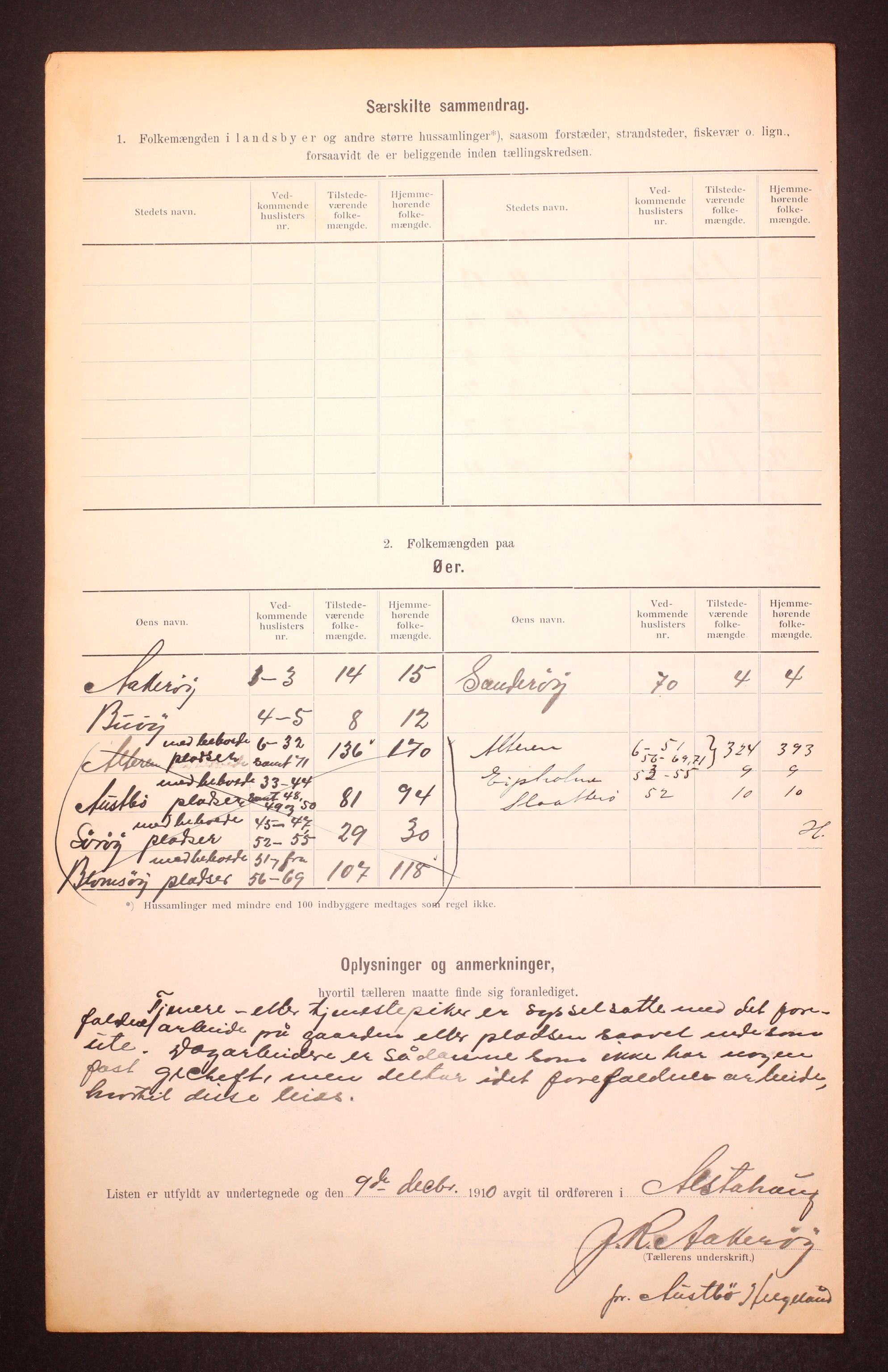 RA, 1910 census for Alstahaug, 1910, p. 12