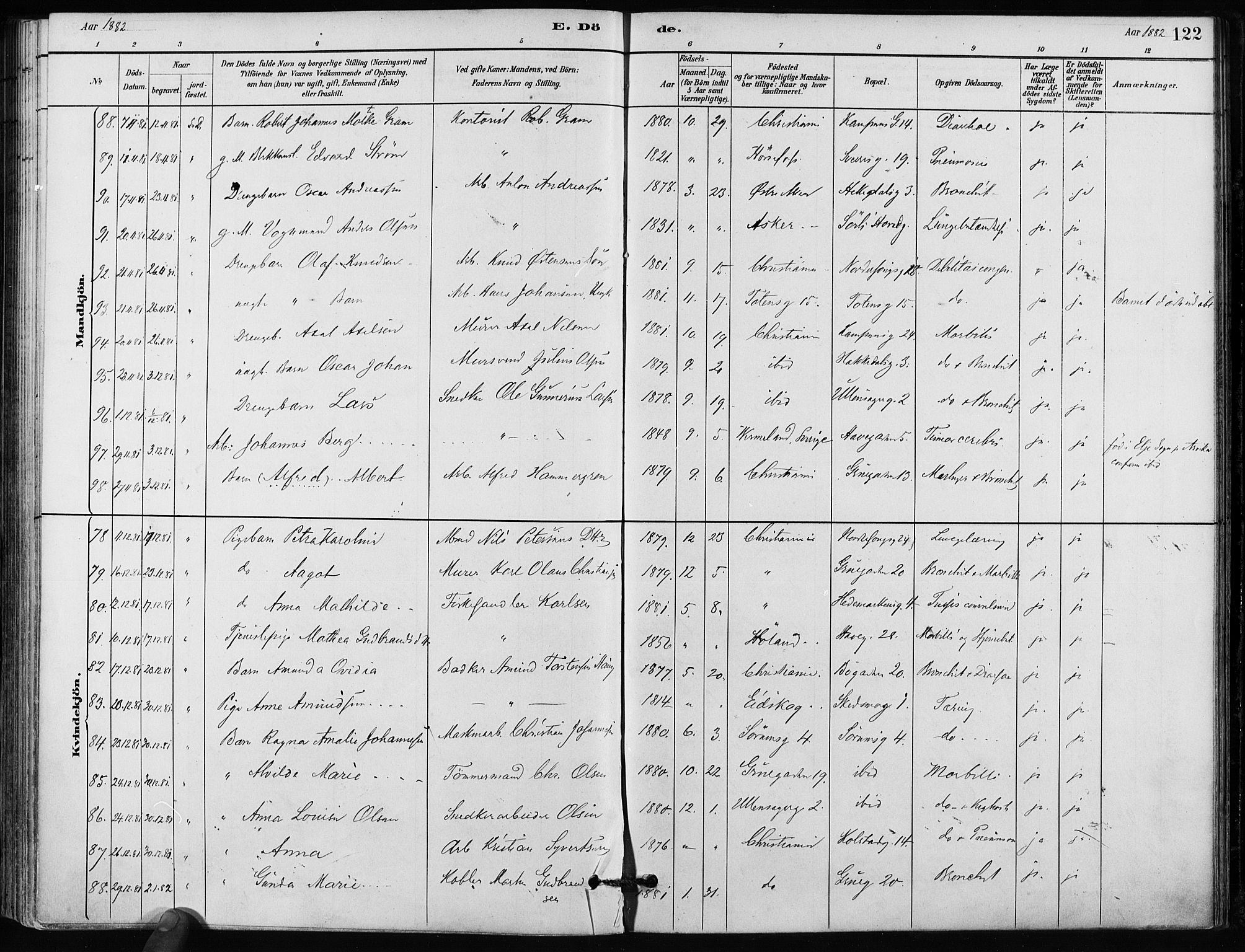 Kampen prestekontor Kirkebøker, AV/SAO-A-10853/F/Fa/L0002: Parish register (official) no. I 2, 1880-1888, p. 122