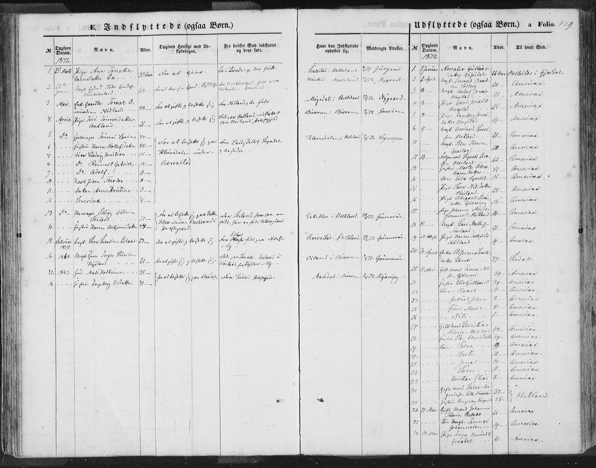 Helleland sokneprestkontor, AV/SAST-A-101810: Parish register (official) no. A 7.2, 1863-1886, p. 429