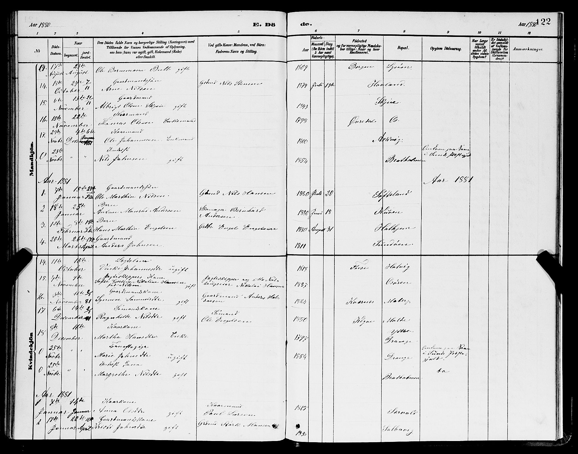Os sokneprestembete, SAB/A-99929: Parish register (copy) no. A 2, 1880-1896, p. 122