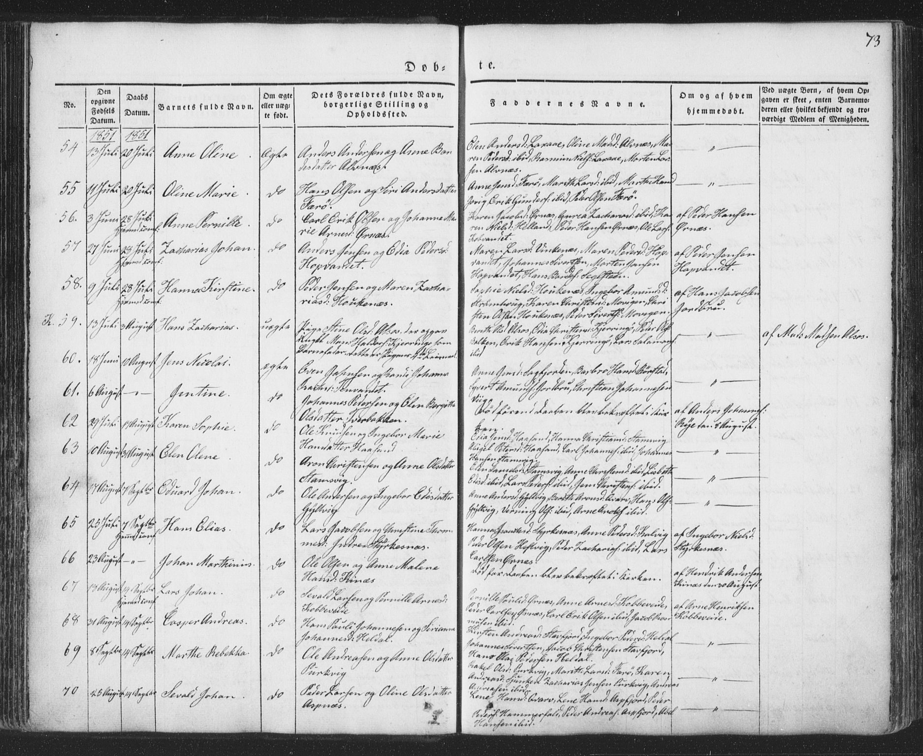 Ministerialprotokoller, klokkerbøker og fødselsregistre - Nordland, AV/SAT-A-1459/853/L0769: Parish register (official) no. 853A08, 1836-1856, p. 73