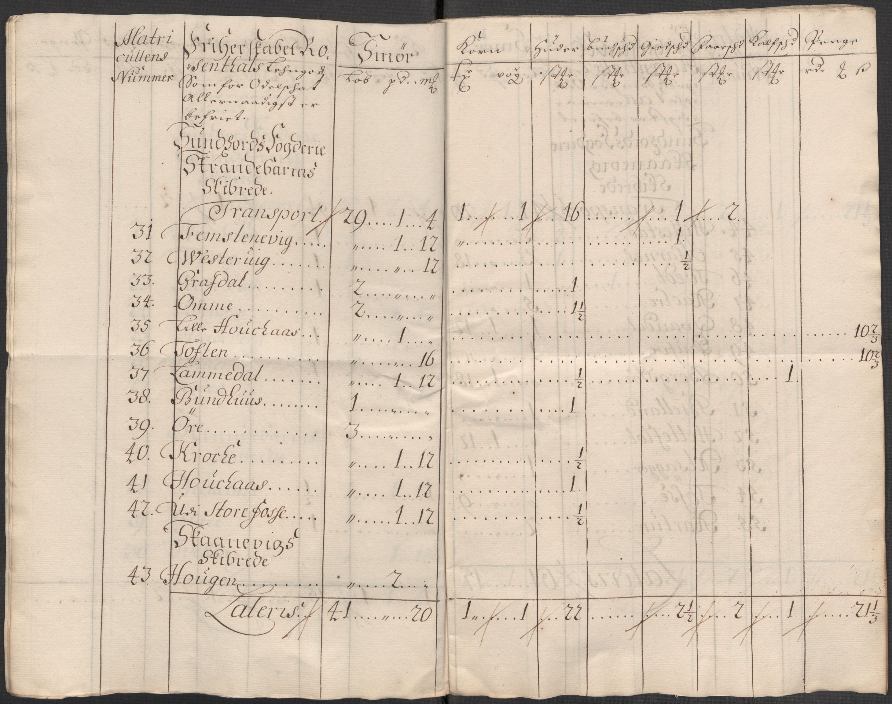 Rentekammeret inntil 1814, Reviderte regnskaper, Fogderegnskap, AV/RA-EA-4092/R49/L3140: Fogderegnskap Rosendal Baroni, 1718-1720, p. 37