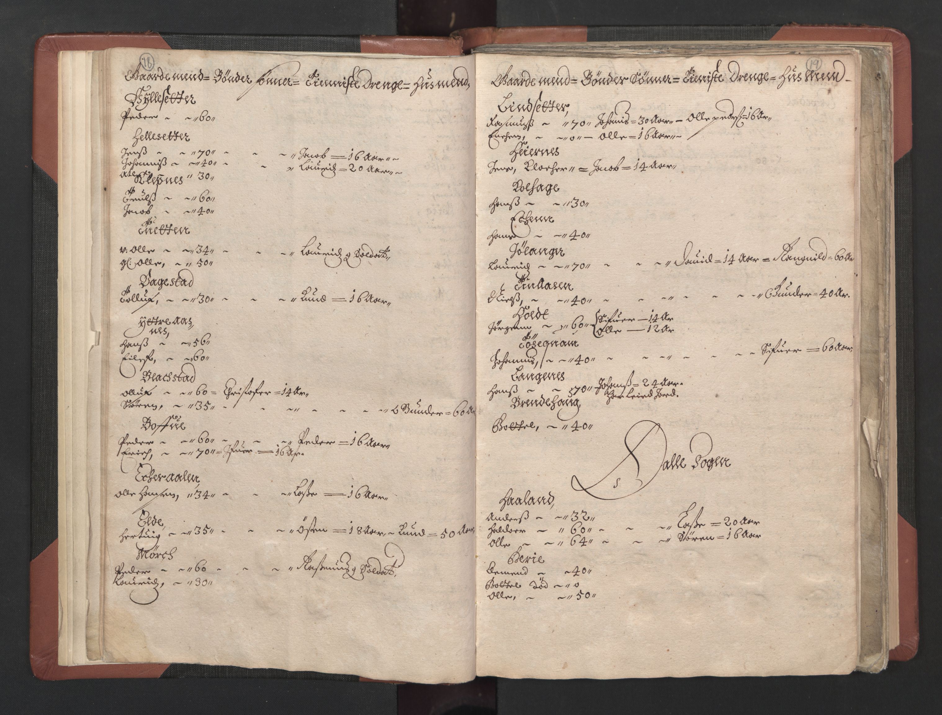 RA, Bailiff's Census 1664-1666, no. 15: Nordfjord fogderi and Sunnfjord fogderi, 1664, p. 18-19