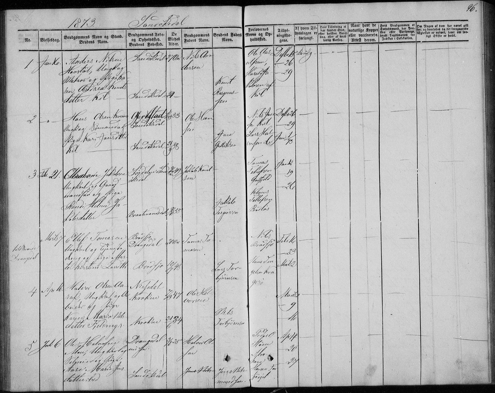 Sannidal kirkebøker, AV/SAKO-A-296/F/Fa/L0010: Parish register (official) no. 10, 1855-1873, p. 96