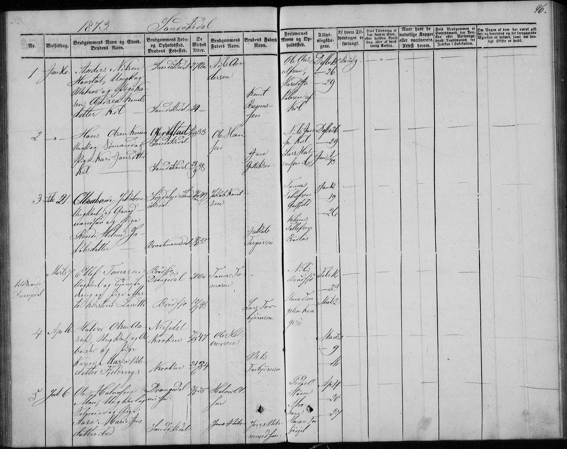 Sannidal kirkebøker, SAKO/A-296/F/Fa/L0010: Parish register (official) no. 10, 1855-1873, p. 96