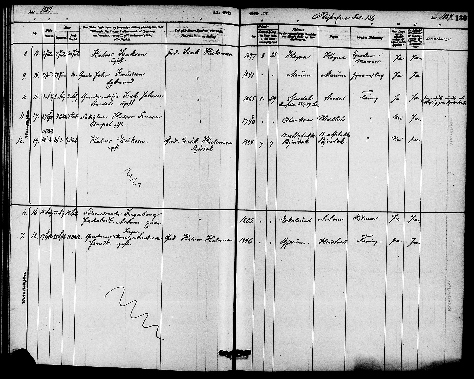 Solum kirkebøker, SAKO/A-306/F/Fb/L0001: Parish register (official) no. II 1, 1877-1892, p. 130