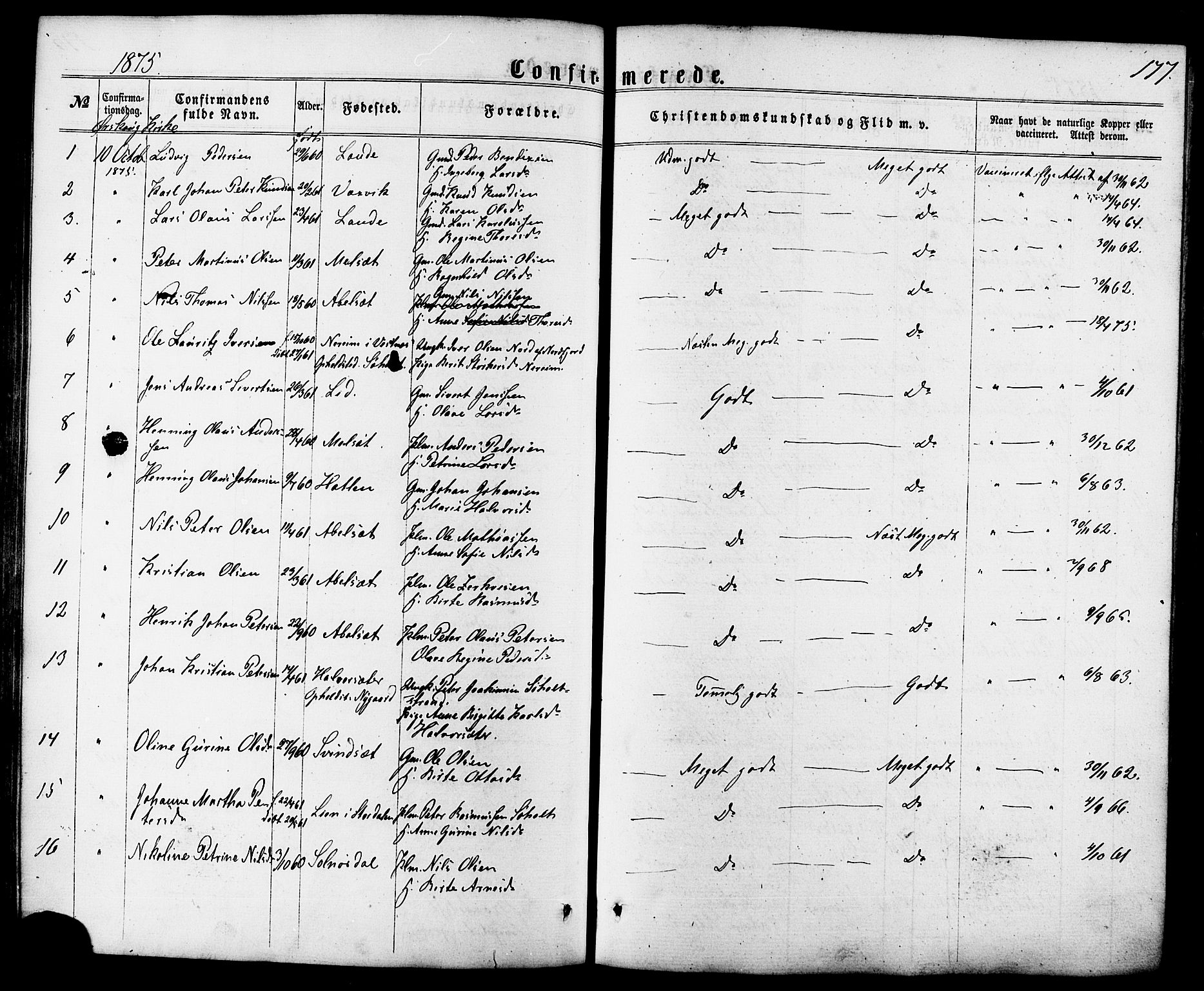 Ministerialprotokoller, klokkerbøker og fødselsregistre - Møre og Romsdal, AV/SAT-A-1454/522/L0314: Parish register (official) no. 522A09, 1863-1877, p. 177