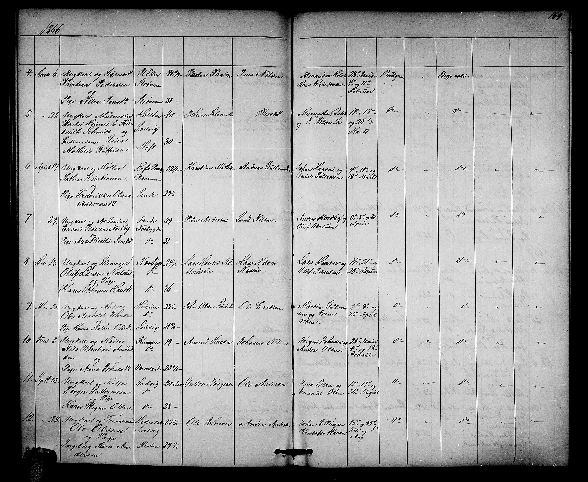 Strømm kirkebøker, AV/SAKO-A-322/G/Ga/L0001: Parish register (copy) no. I 1, 1861-1885, p. 169