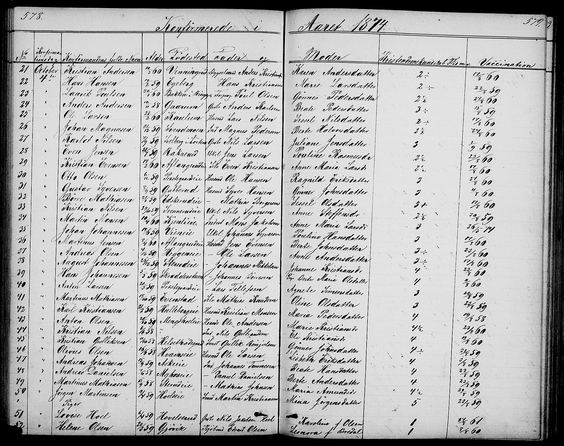 Nes prestekontor, Hedmark, SAH/PREST-020/L/La/L0005: Parish register (copy) no. 5, 1852-1889, p. 578-579