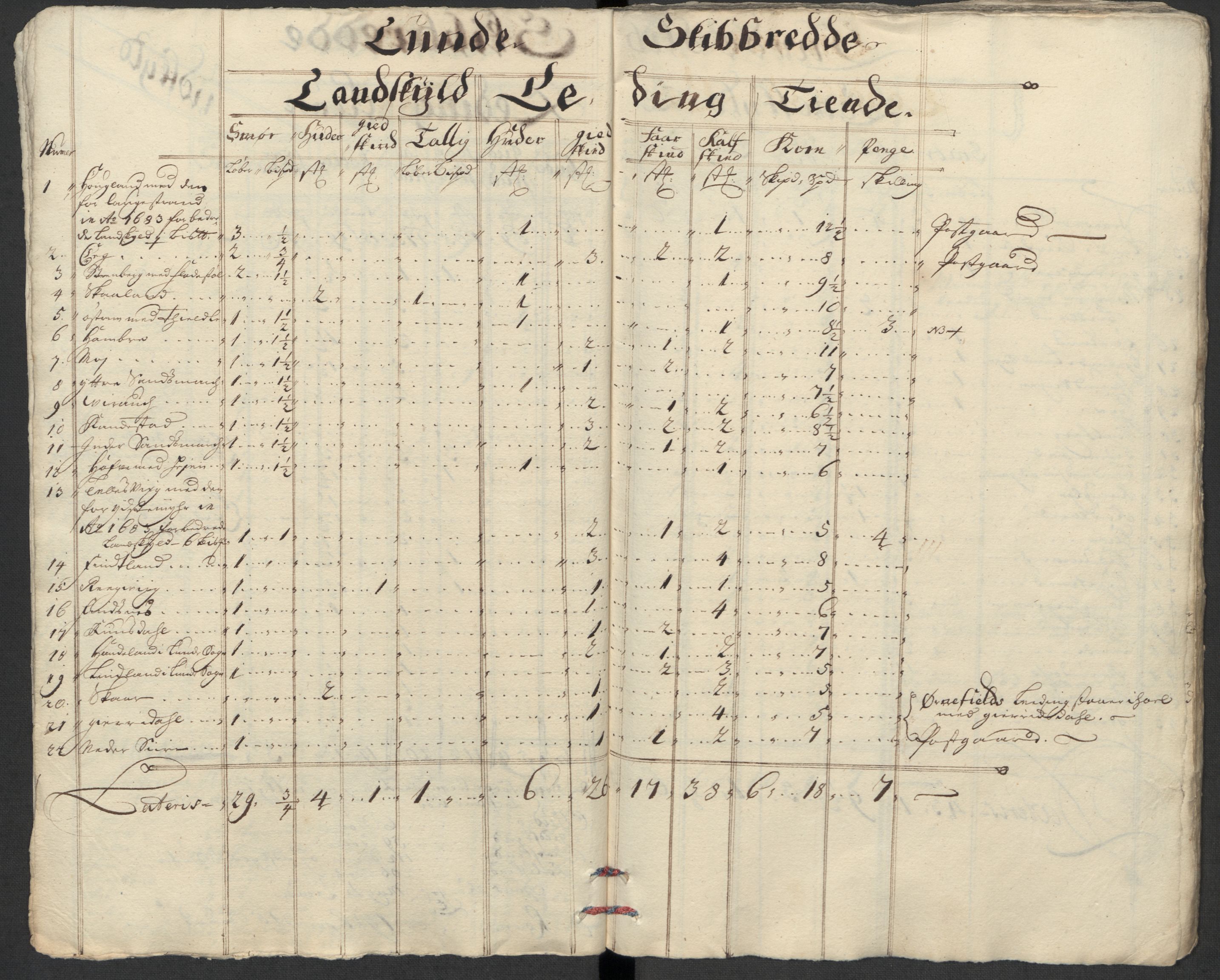 Rentekammeret inntil 1814, Reviderte regnskaper, Fogderegnskap, AV/RA-EA-4092/R46/L2737: Fogderegnskap Jæren og Dalane, 1712, p. 34